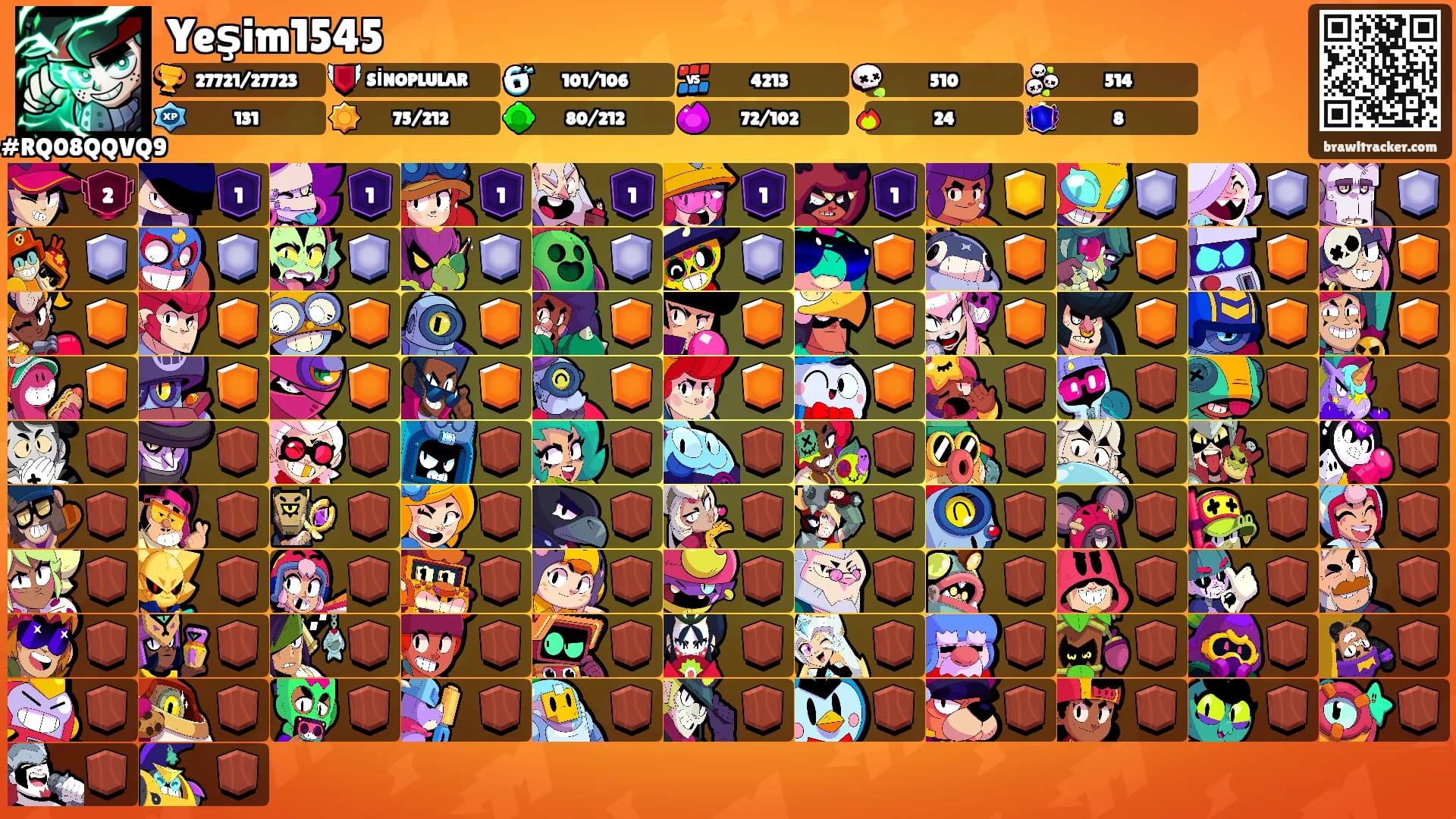 Yeşim1545's Ranks