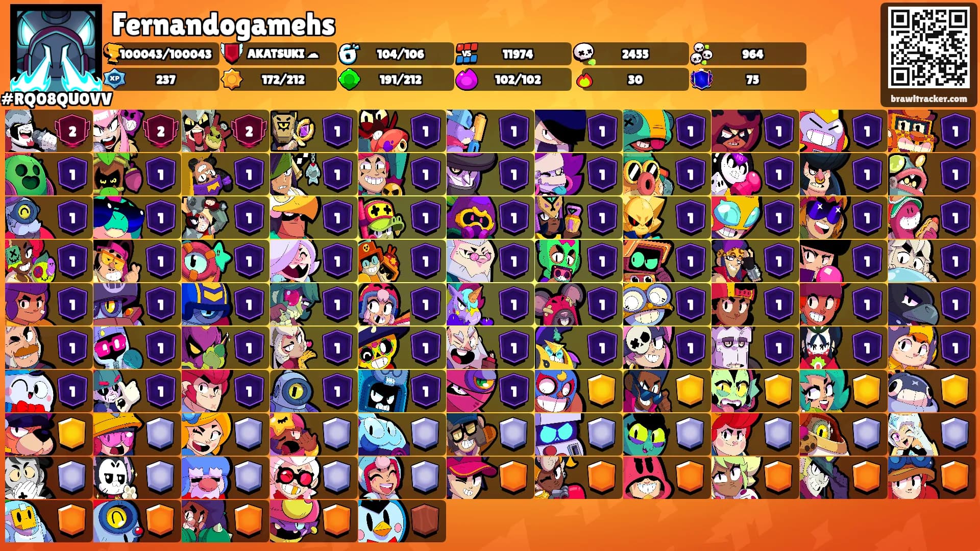 Fernandogamehs's Ranks