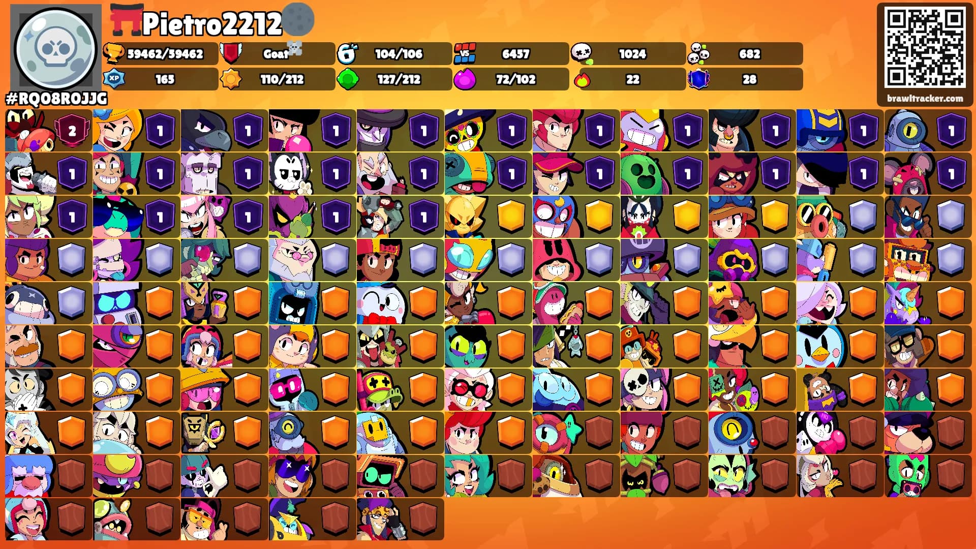 ⛩️Pietro2212🌑's Ranks