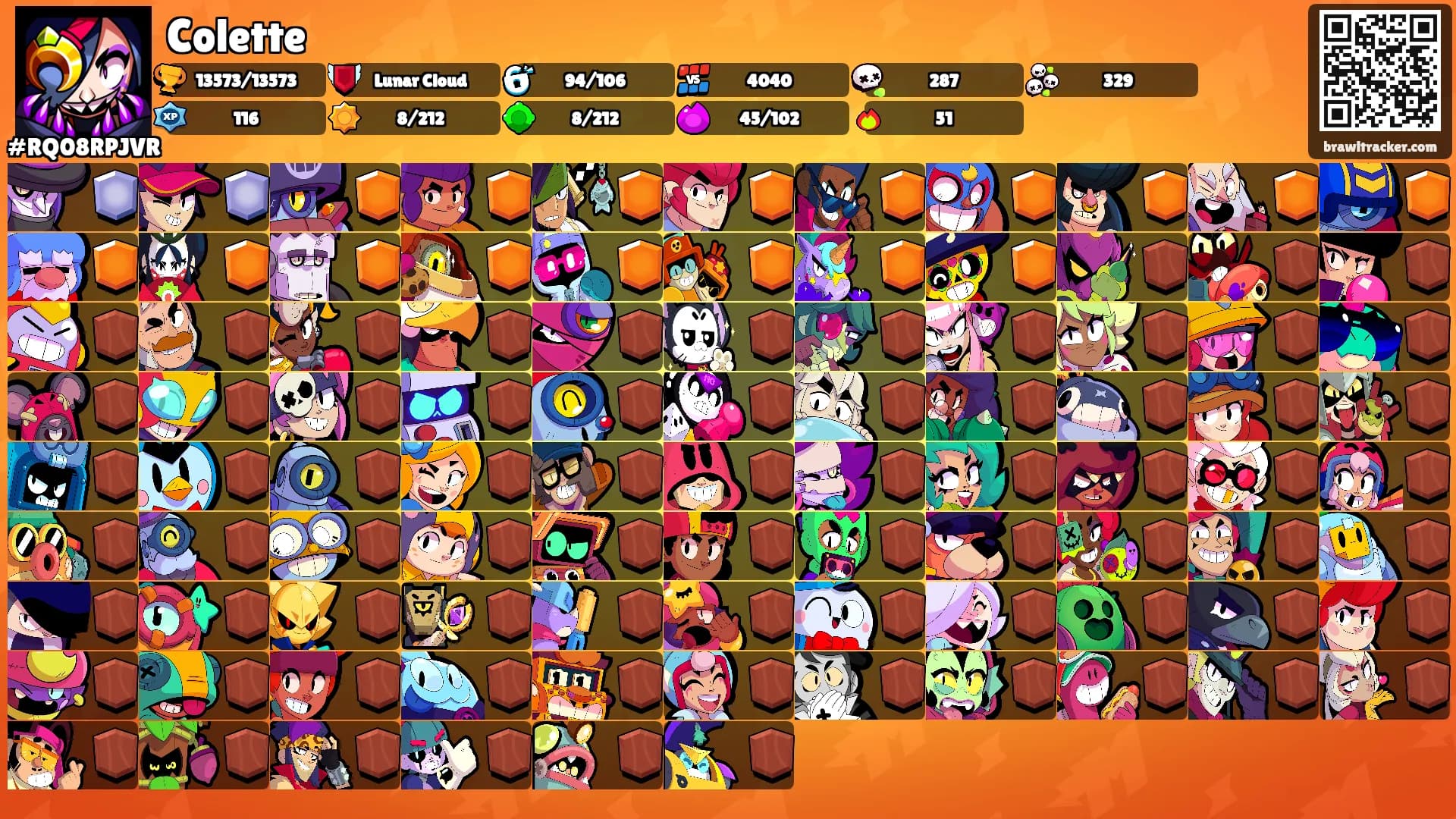 Colette's Ranks