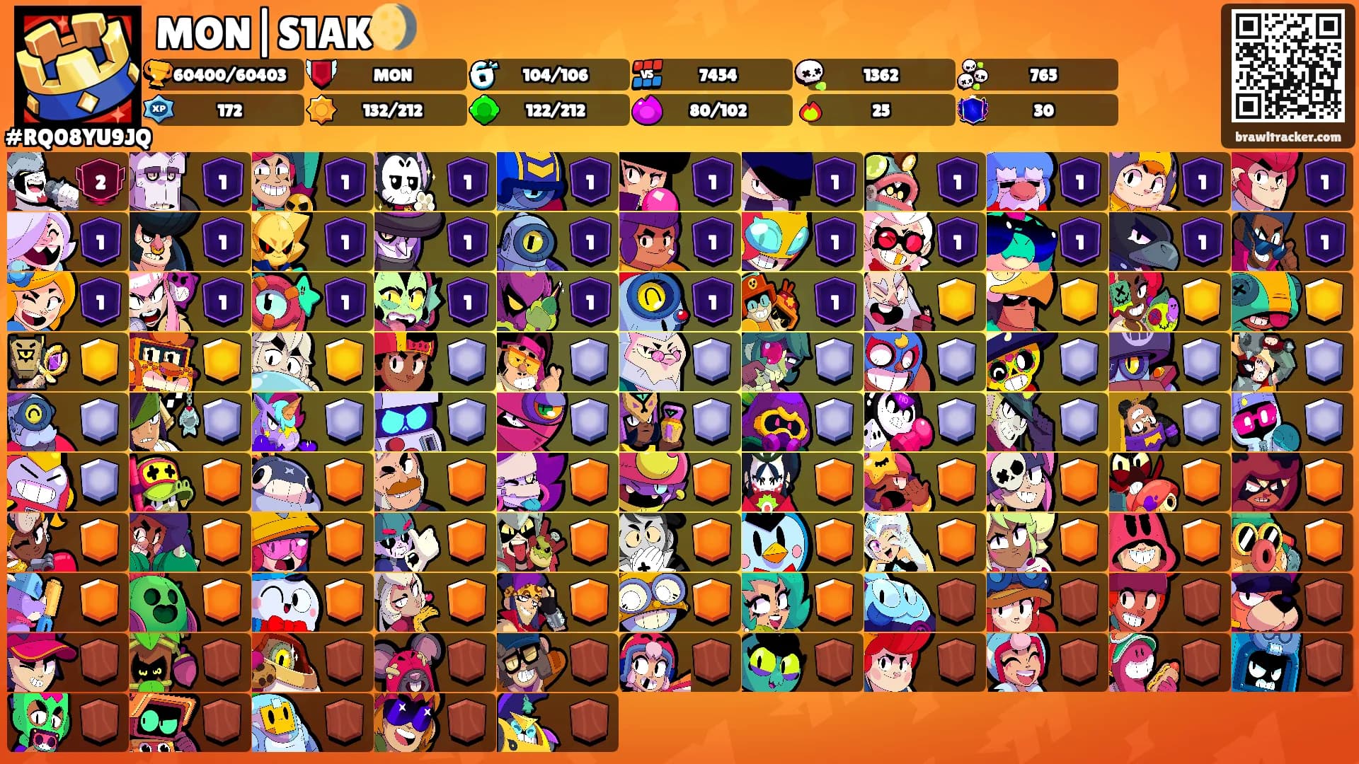 MON|S1AK🌖's Ranks