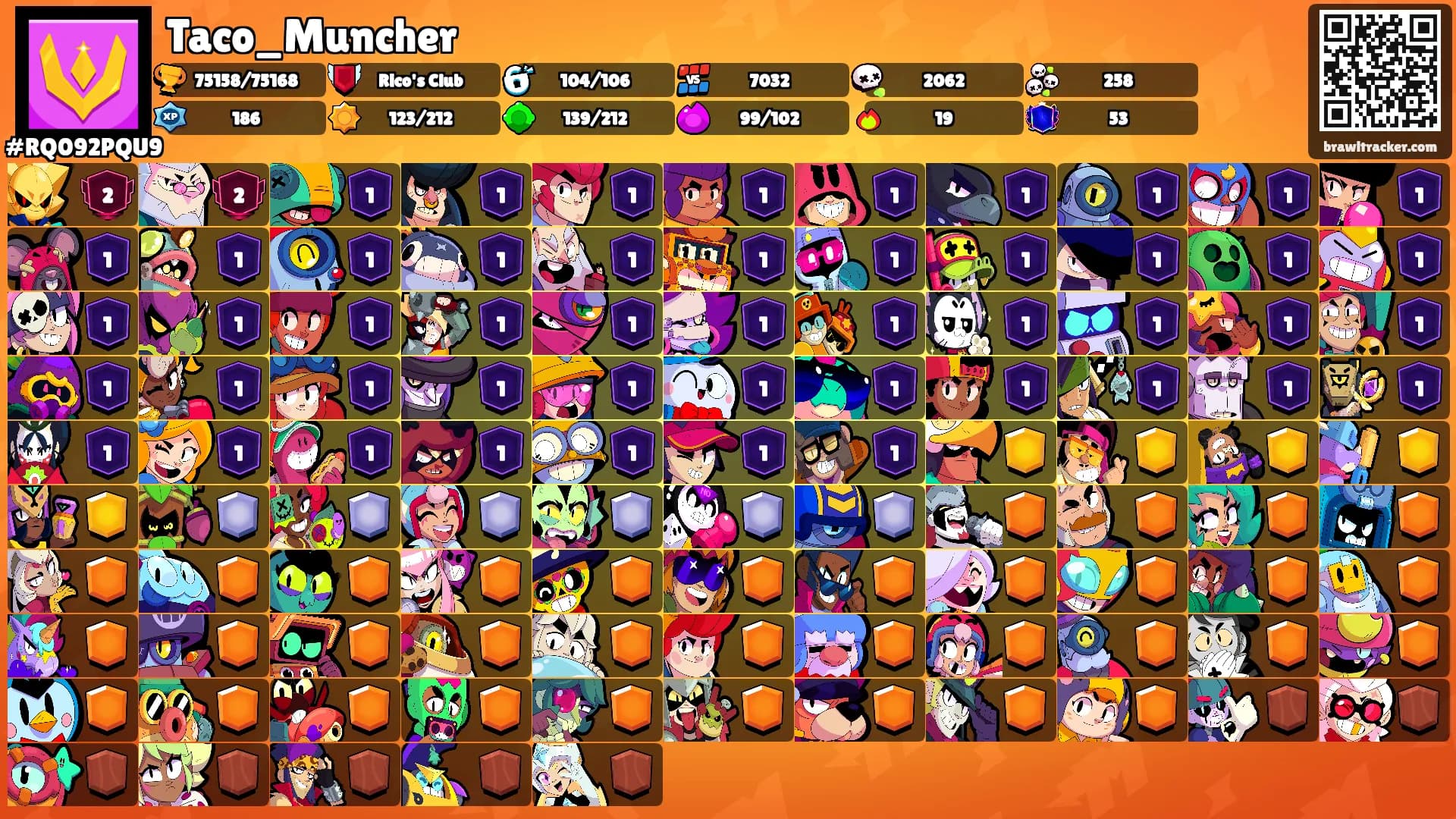Taco_Muncher's Ranks
