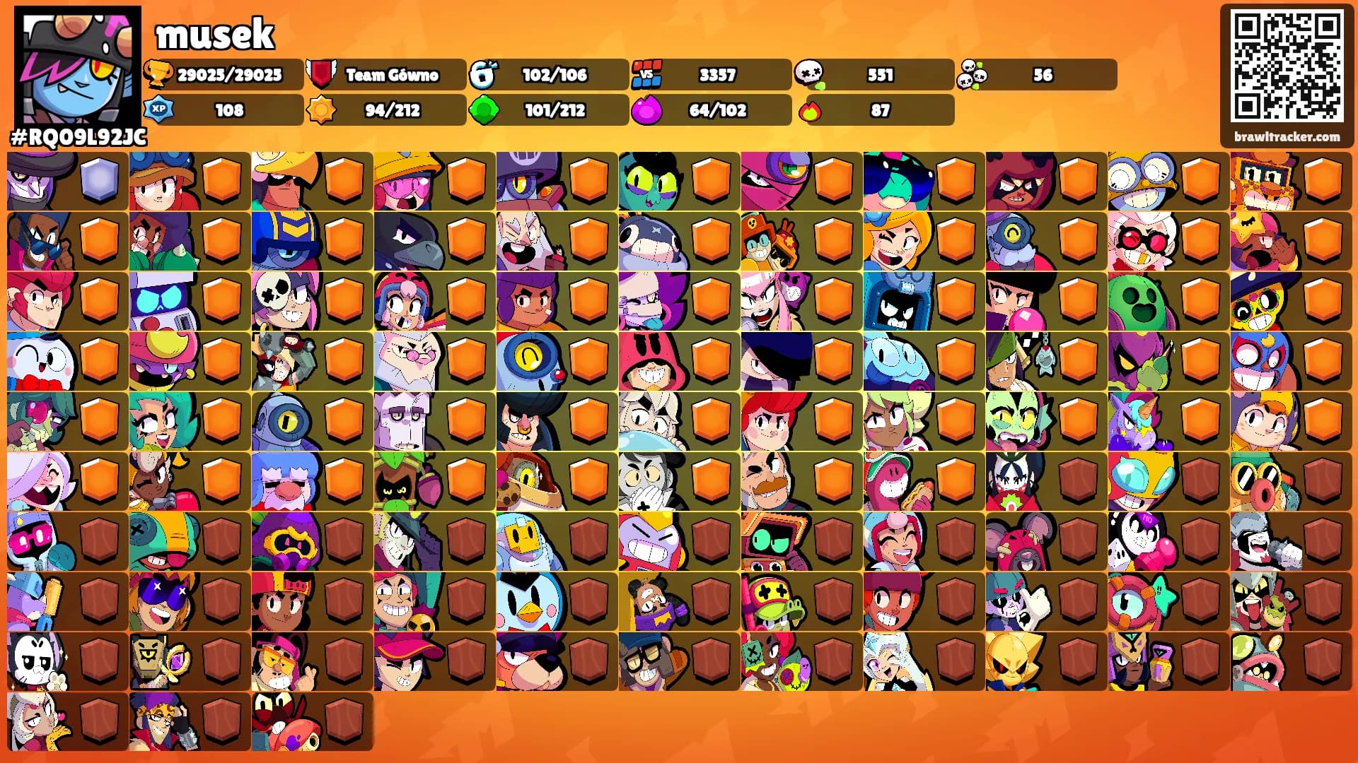 musek's Ranks