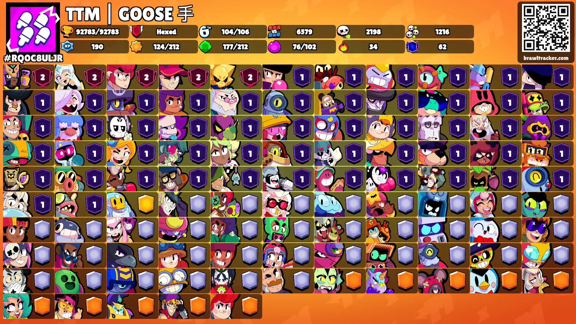 TTM | GOOSE 手's Ranks