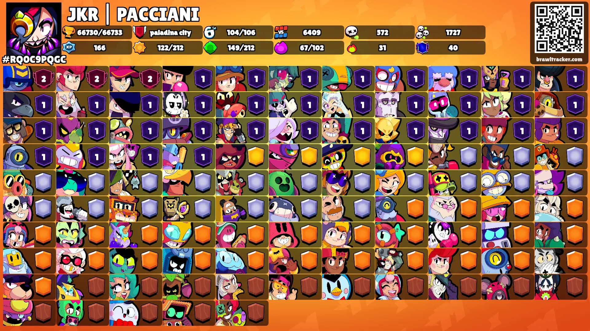 JKR | PACCIANI's Ranks