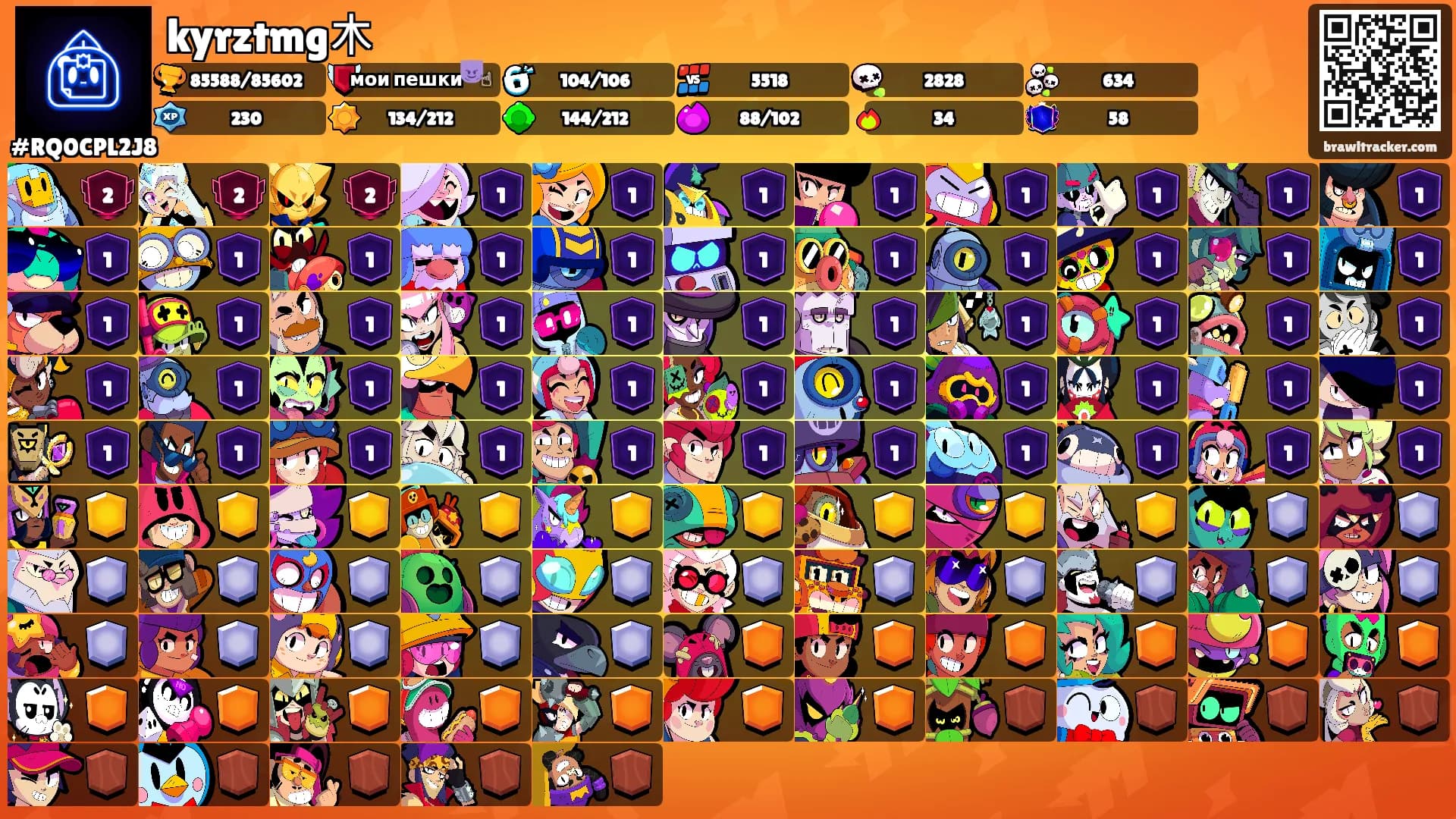 kyrztmg木's Ranks