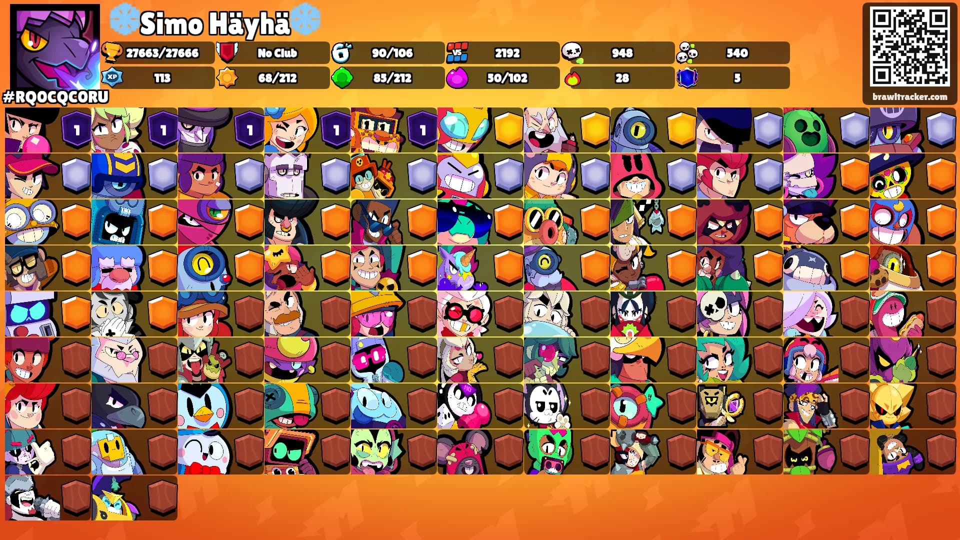 ❄️Simo Häyhä❄️'s Ranks