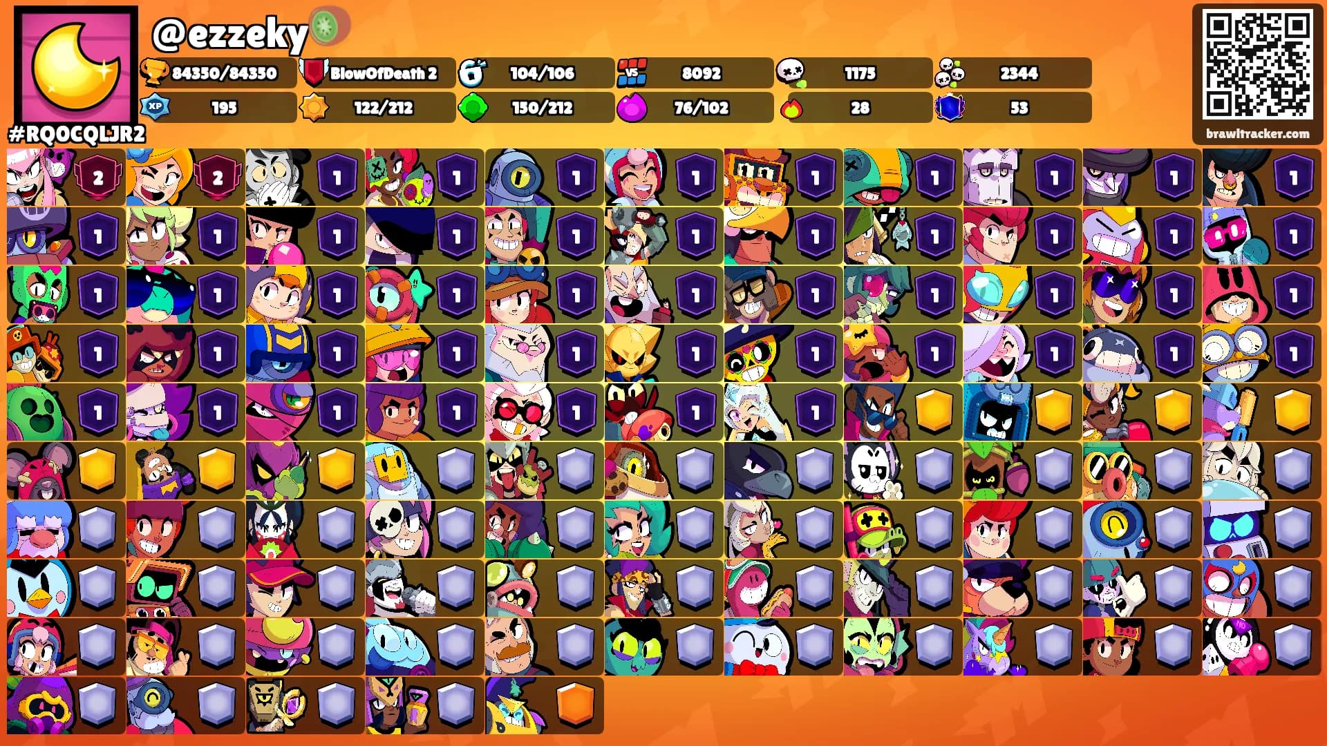 @ezzeky🥝's Ranks