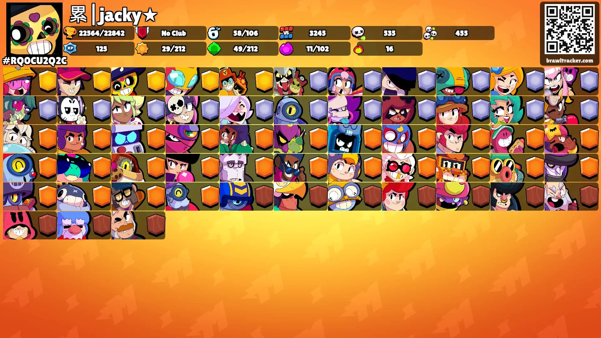 累|jacky★'s Ranks