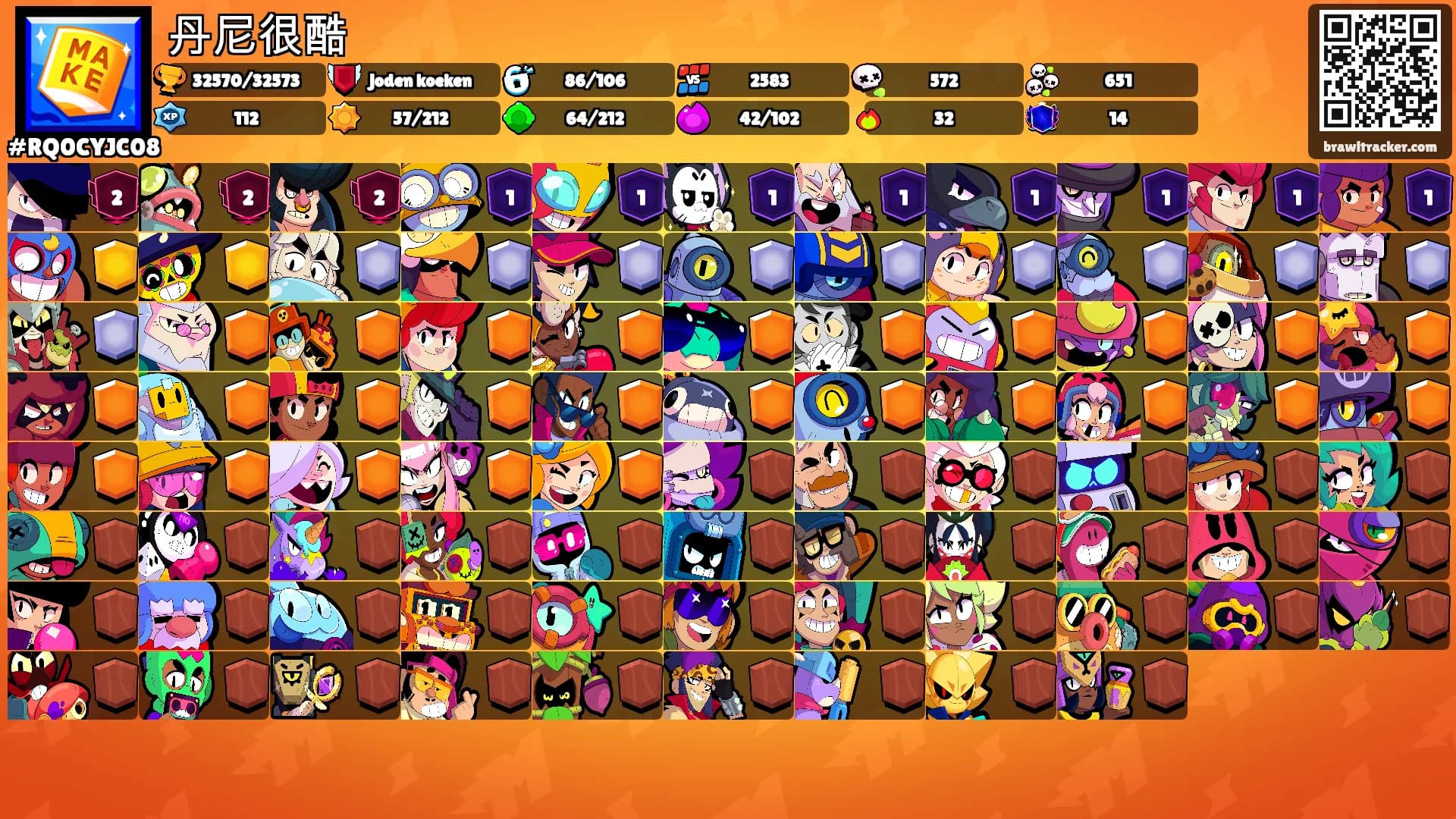 丹尼很酷's Ranks