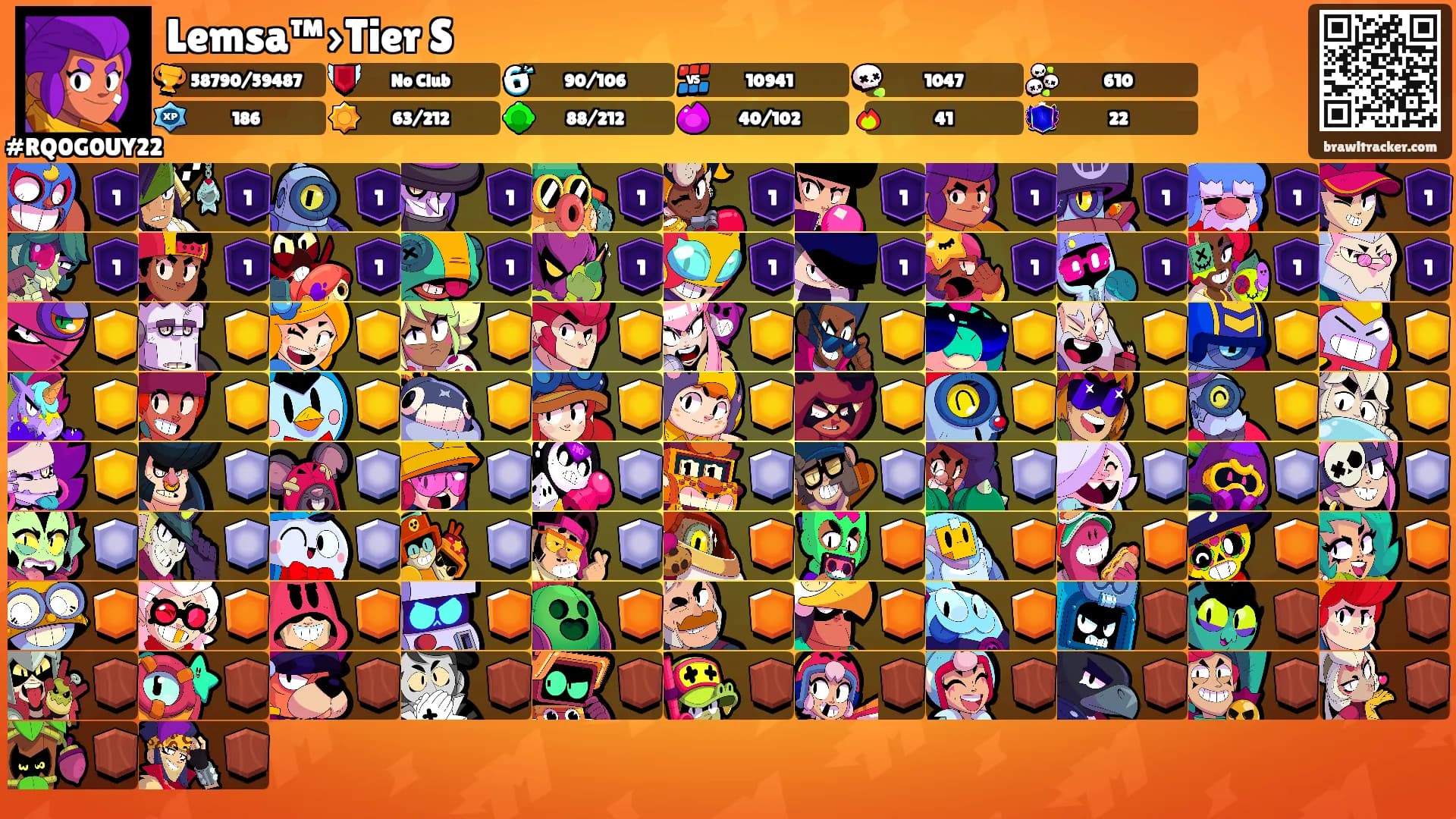 Lemsa™›Tier S's Ranks