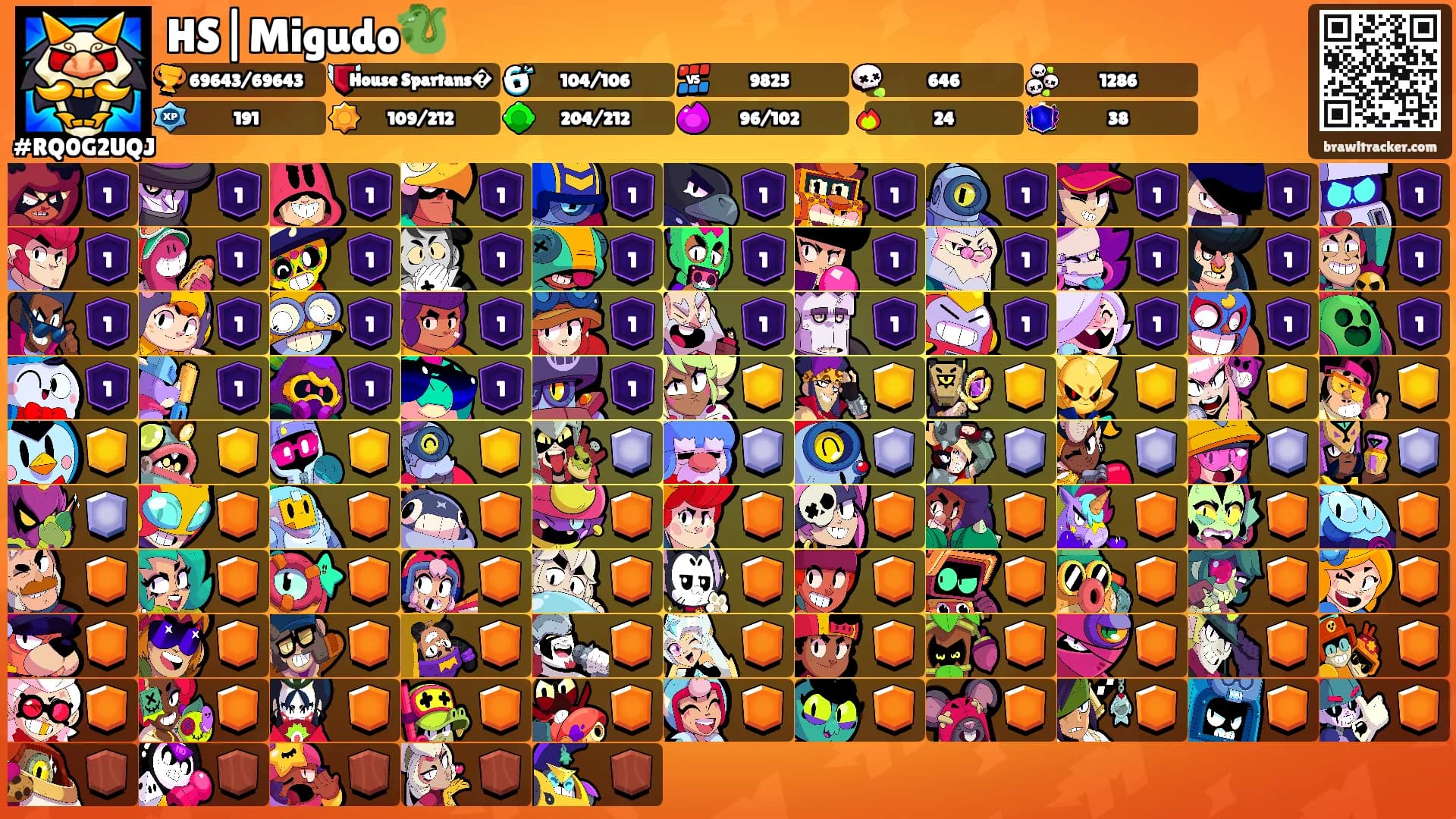 HS|Migudo🐉's Ranks