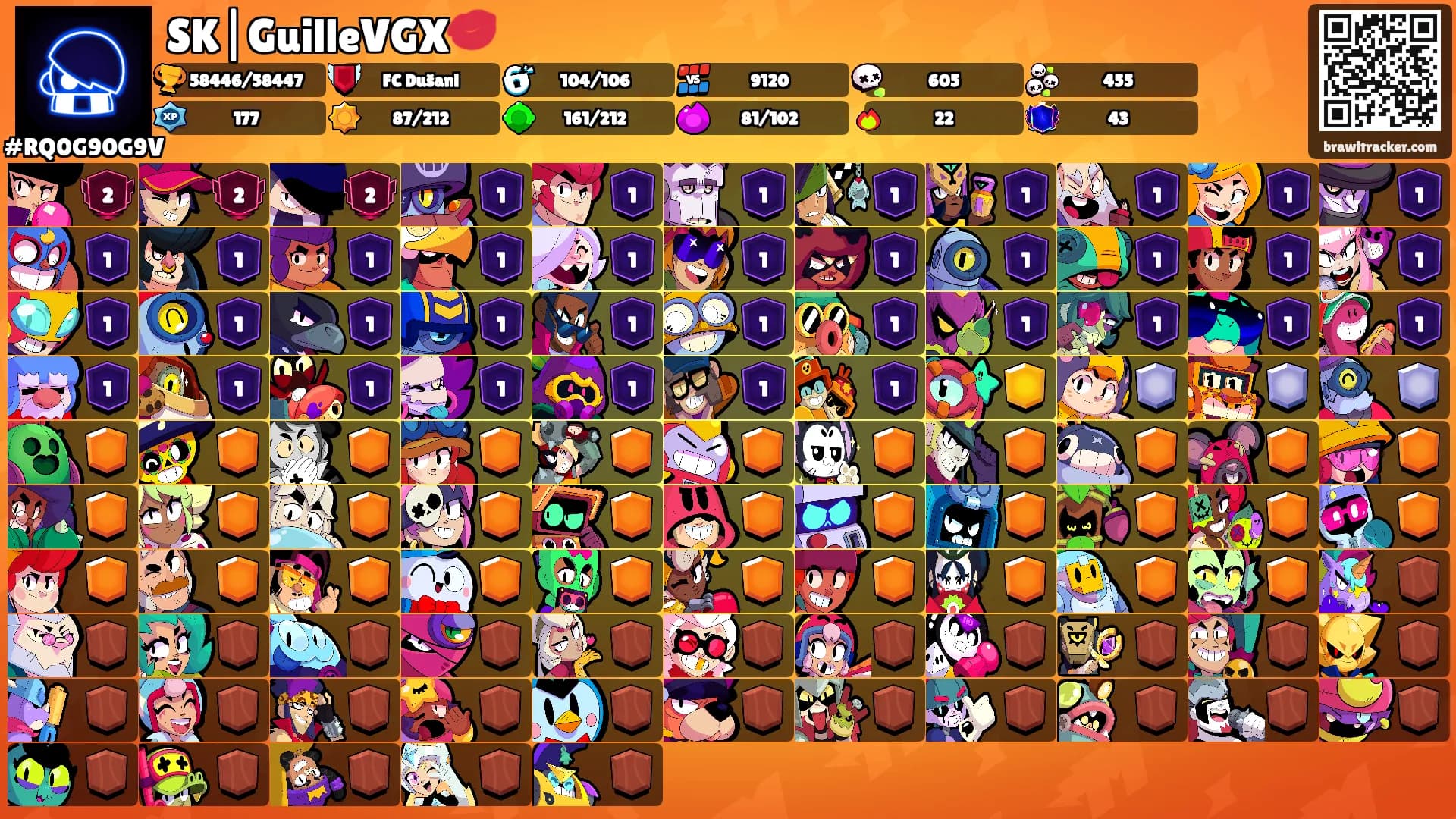 SK|GuilleVGX💋's Ranks