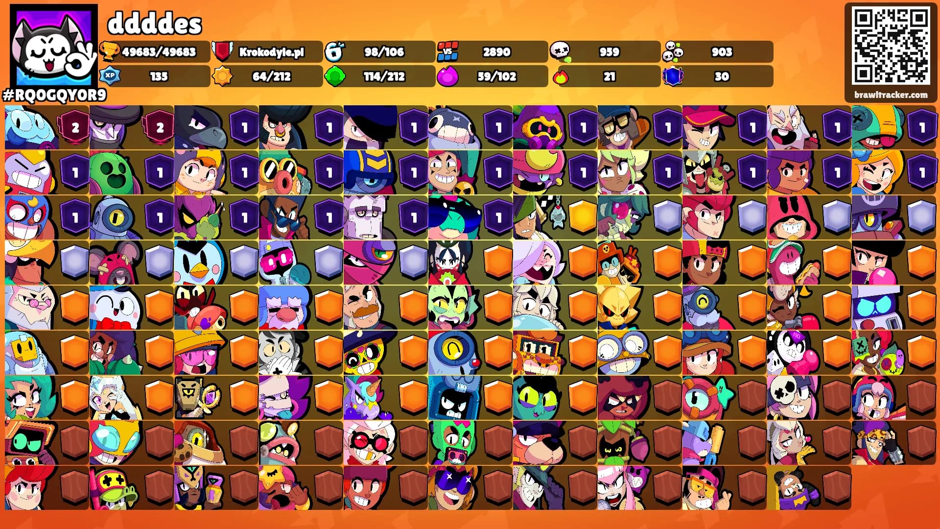 ddddes's Ranks