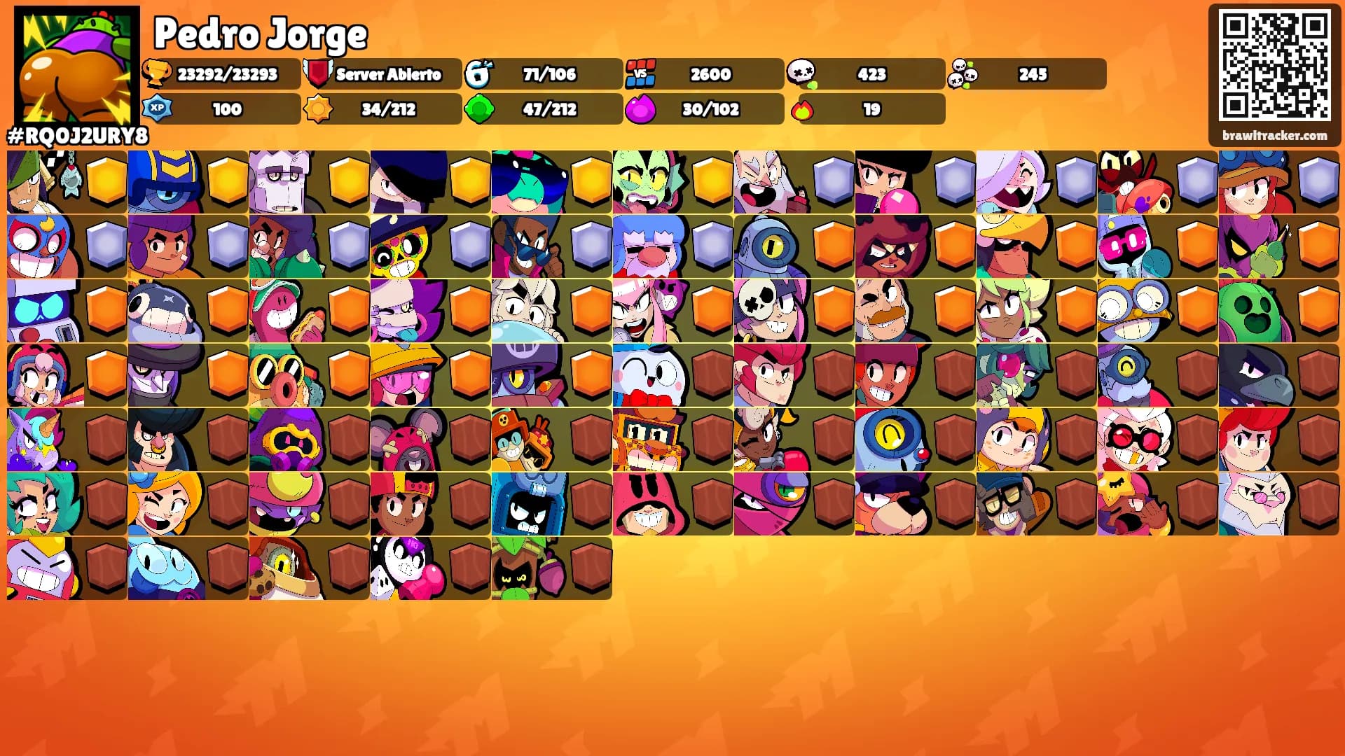 Pedro Jorge's Ranks