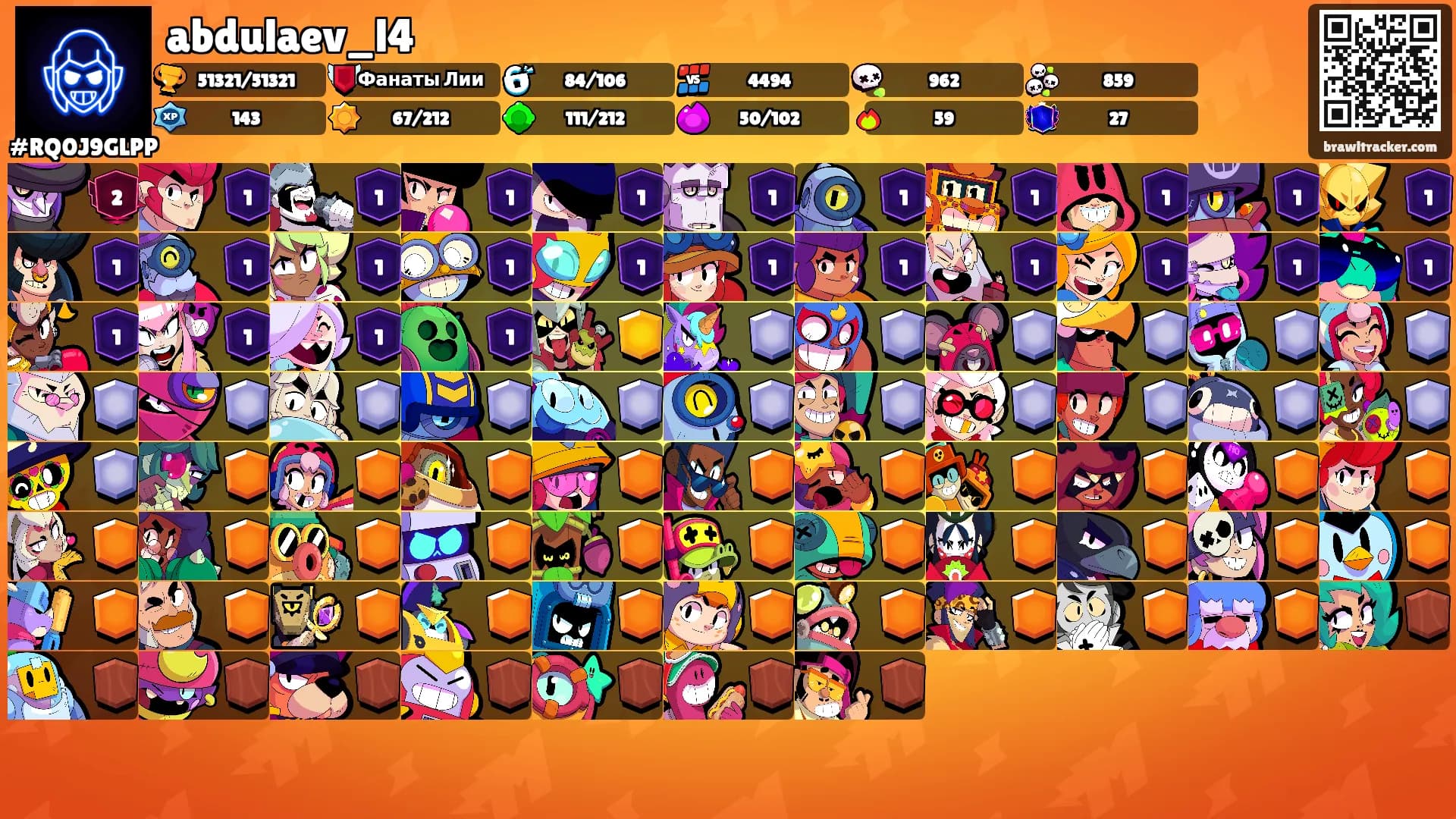 abdulaev_l4's Ranks