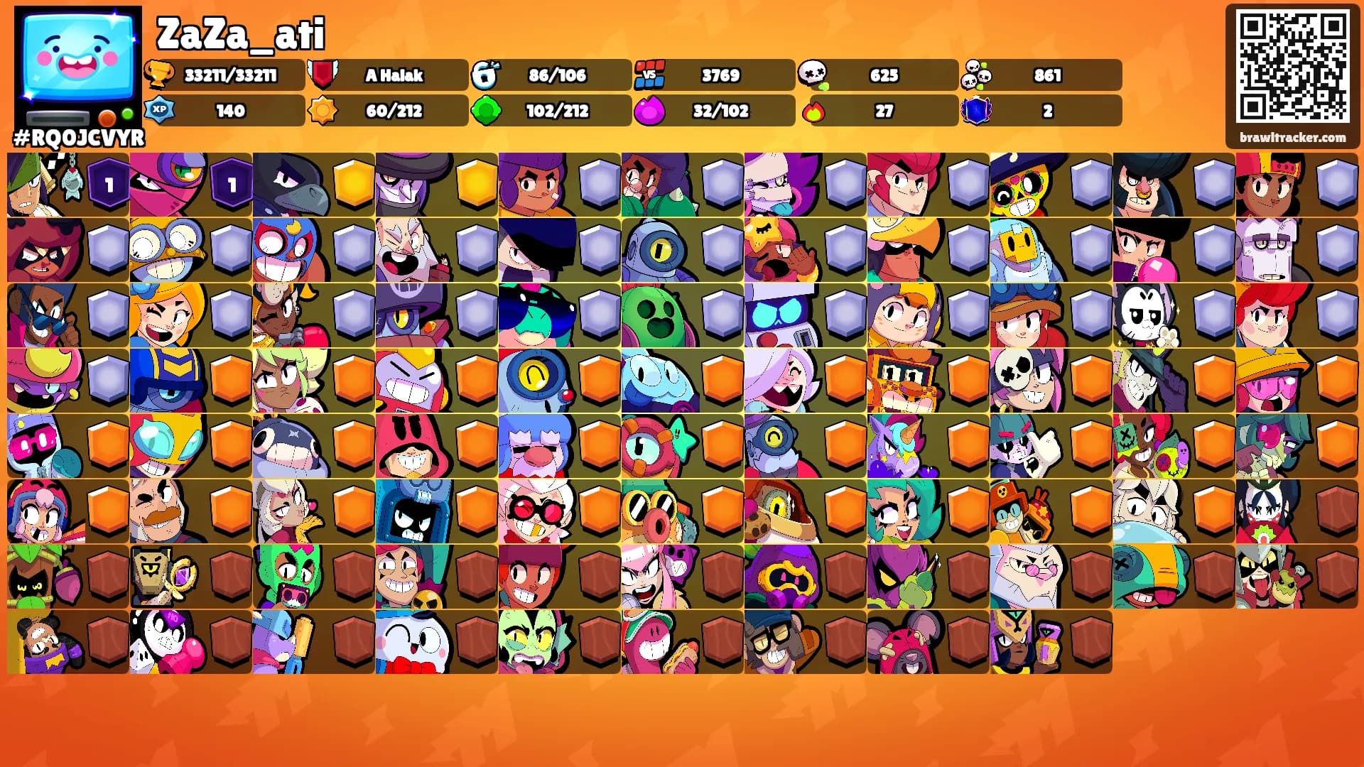 ZaZa_ati's Ranks