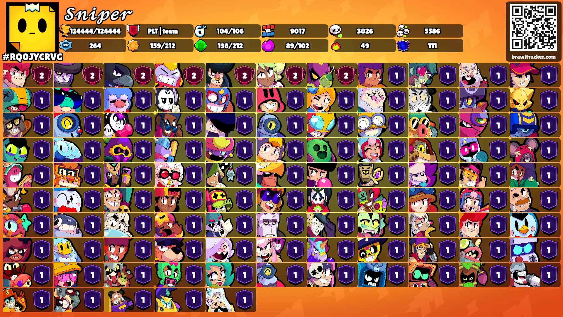 𝓢𝓷𝓲𝓹𝓮𝓻's Ranks