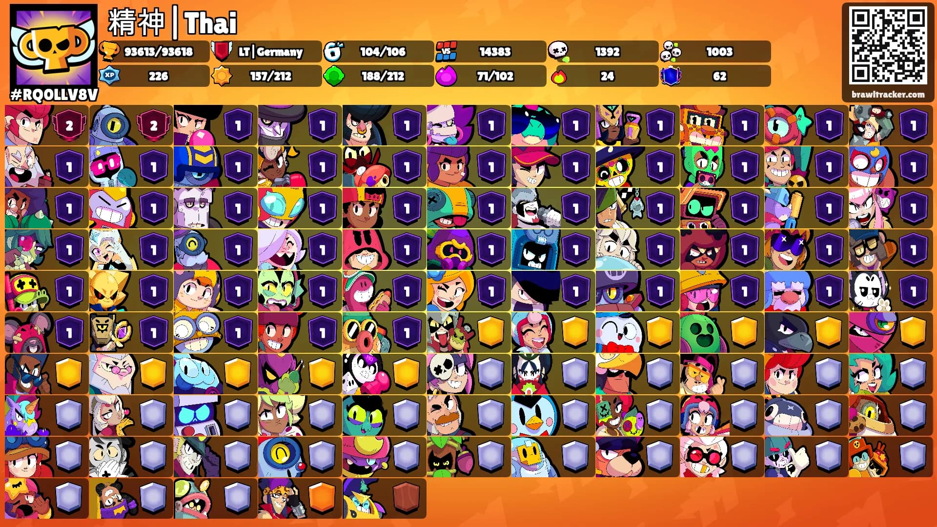 精神|Thai's Ranks