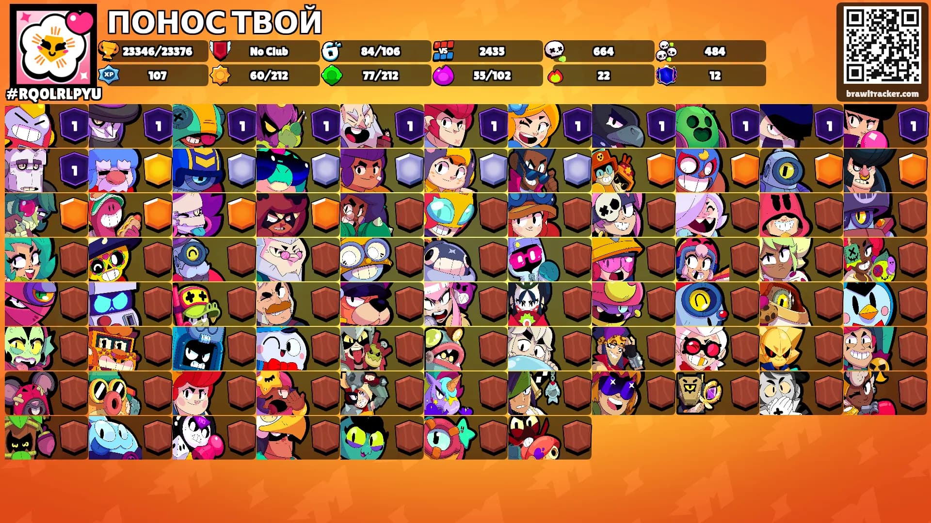 ПОНОС ТВОЙ's Ranks