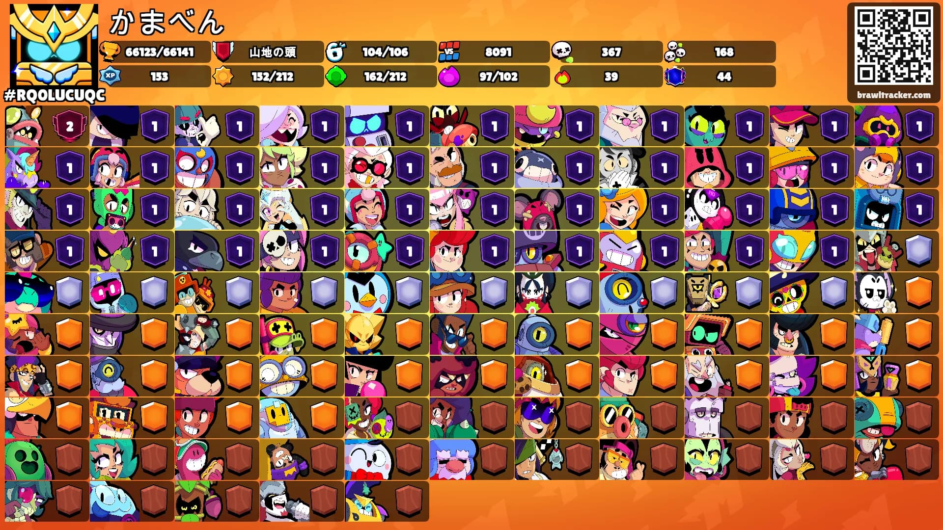 かまべん's Ranks