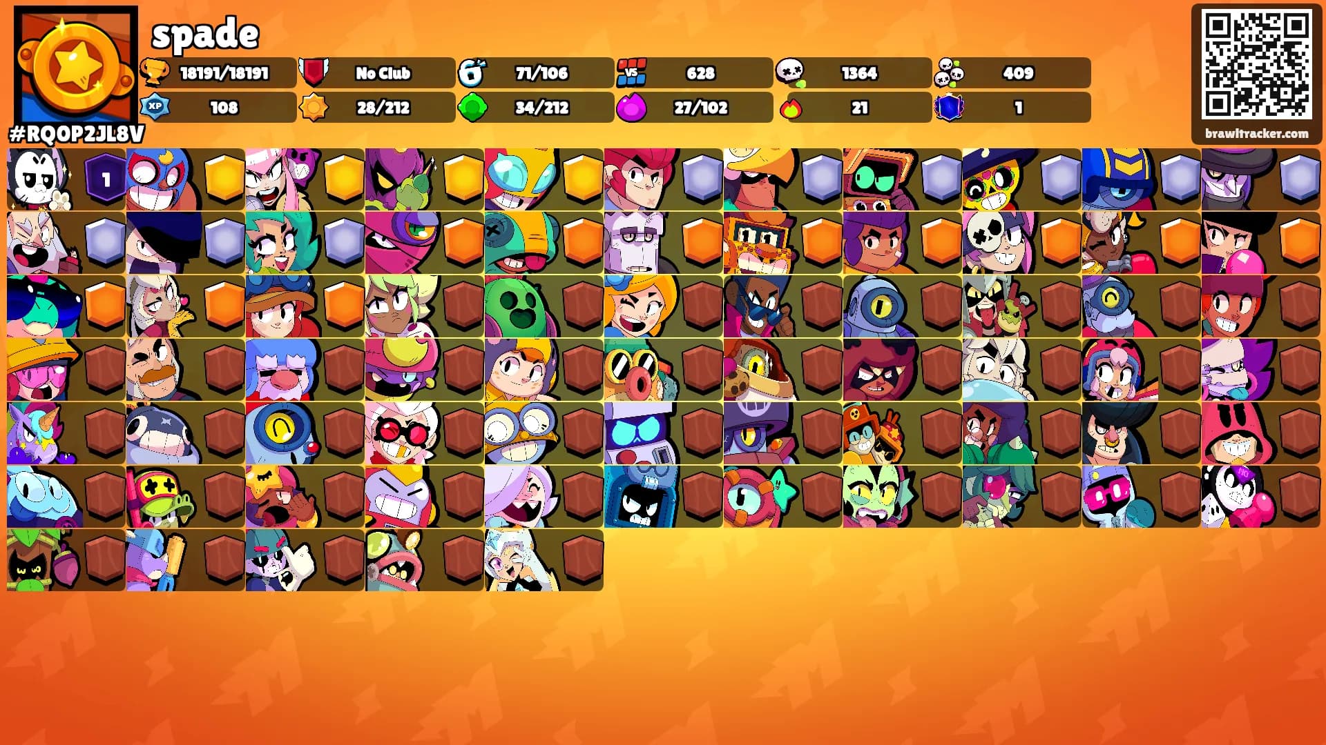 spade's Ranks