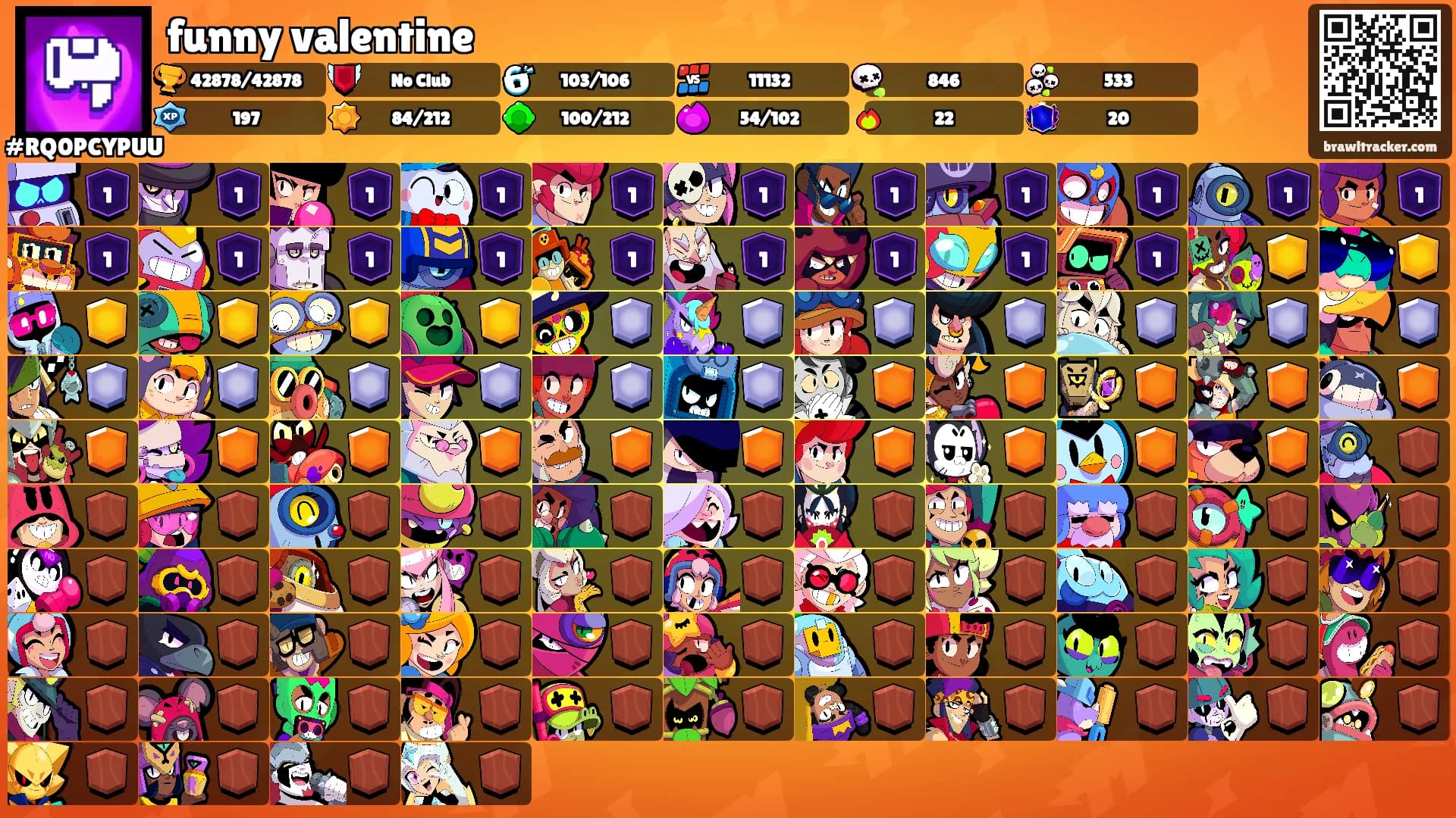 funny valentine's Ranks