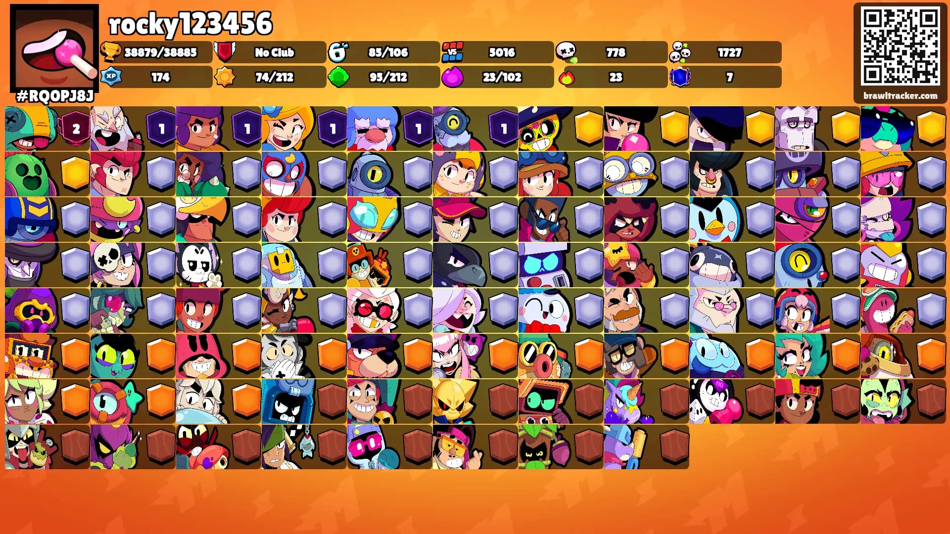 rocky123456's Ranks