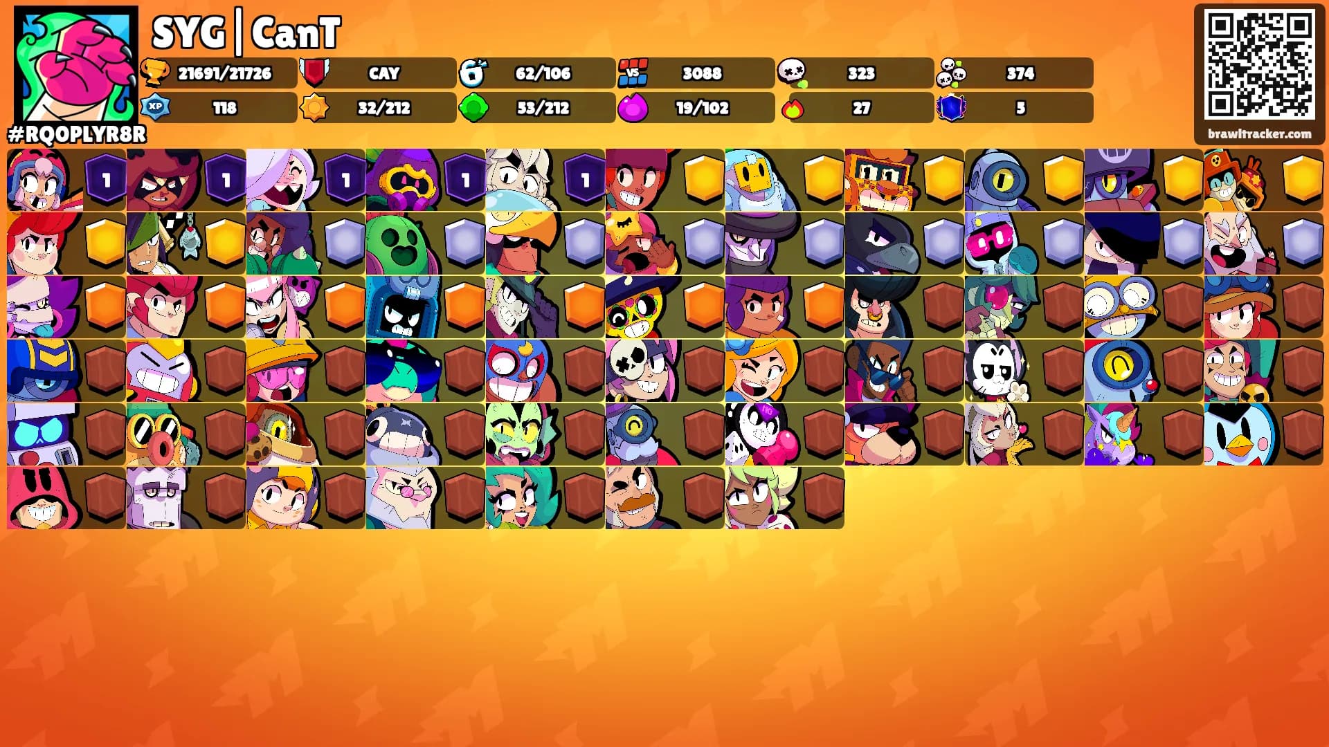 SYG|CanT's Ranks