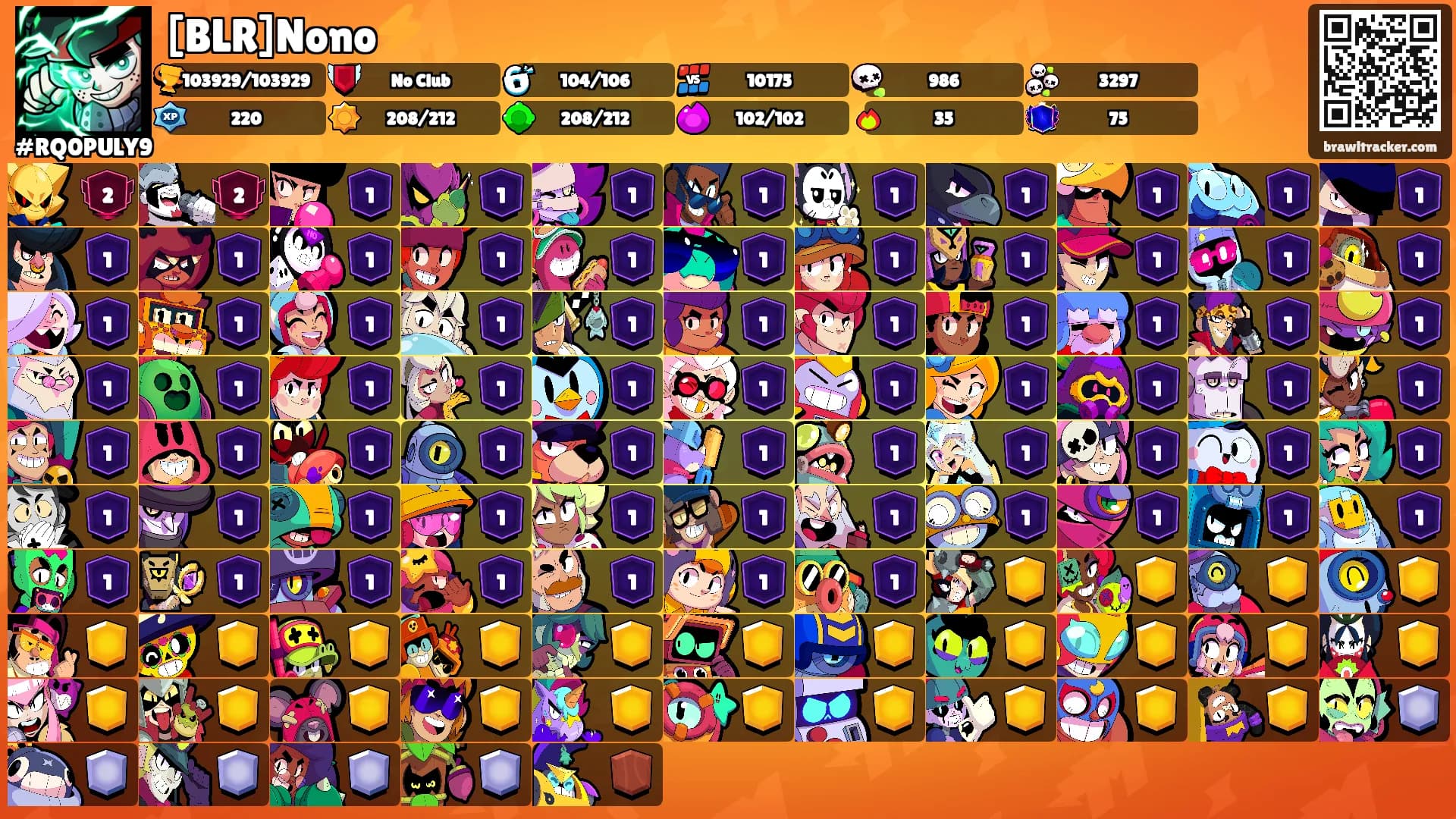 [BLR]Nono⚡️'s Ranks
