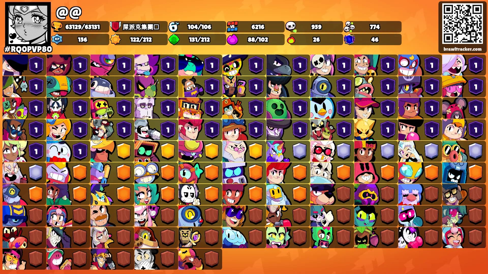@@'s Ranks