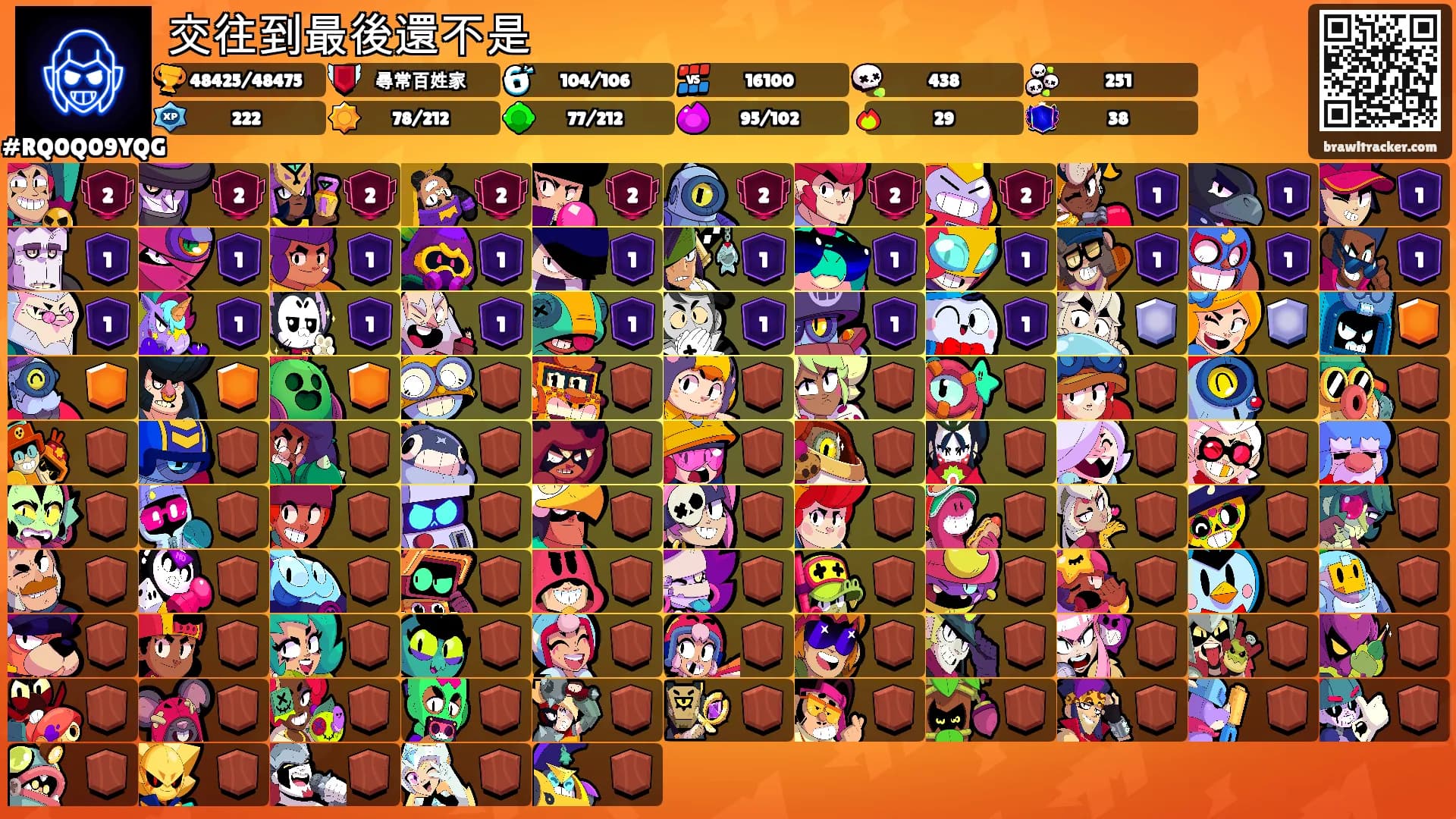 交往到最後還不是's Ranks