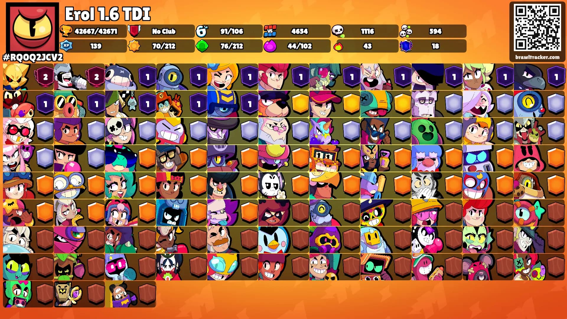 Erol 1.6 TDI's Ranks