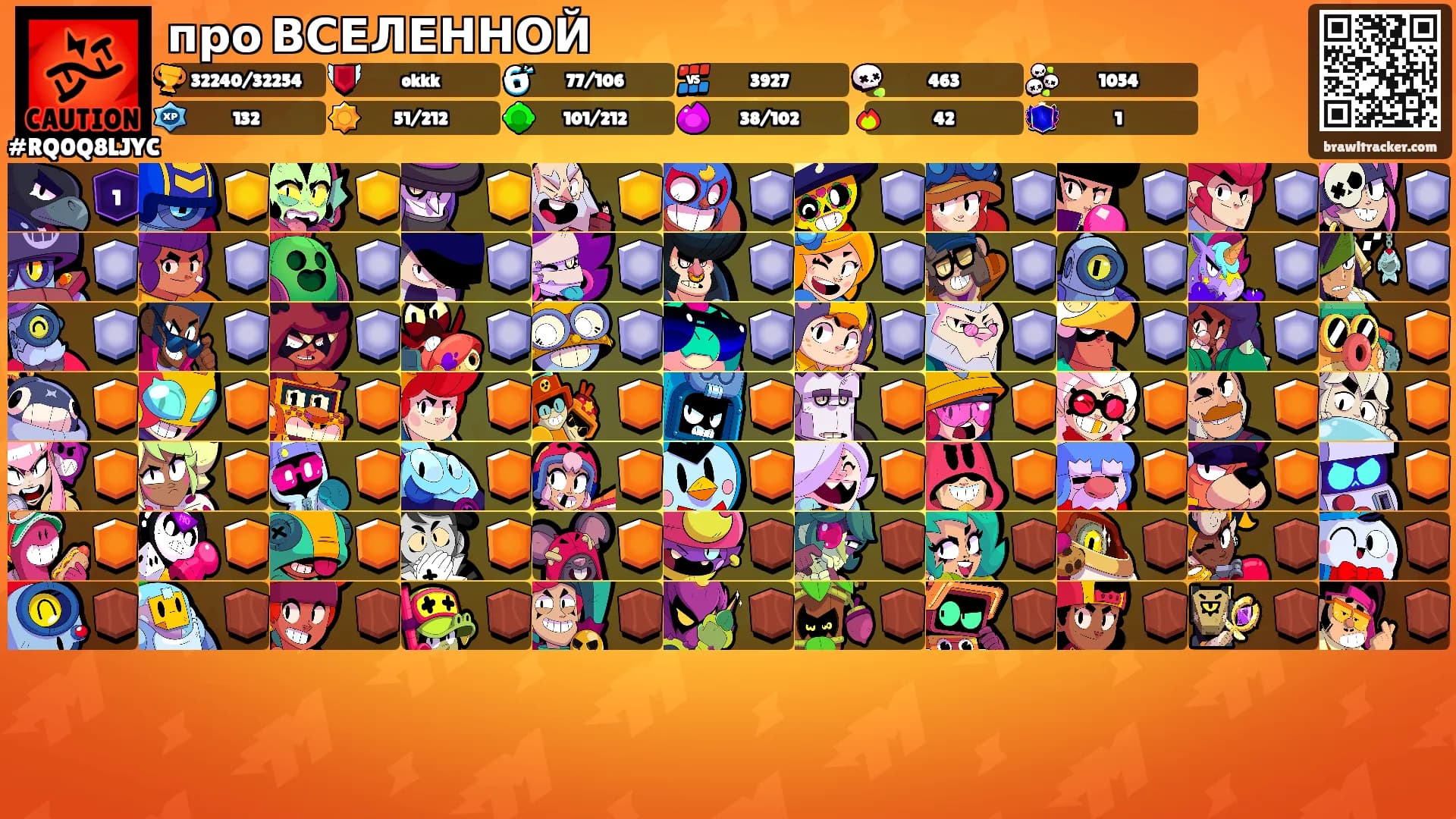 про ВСЕЛЕННОЙ's Ranks