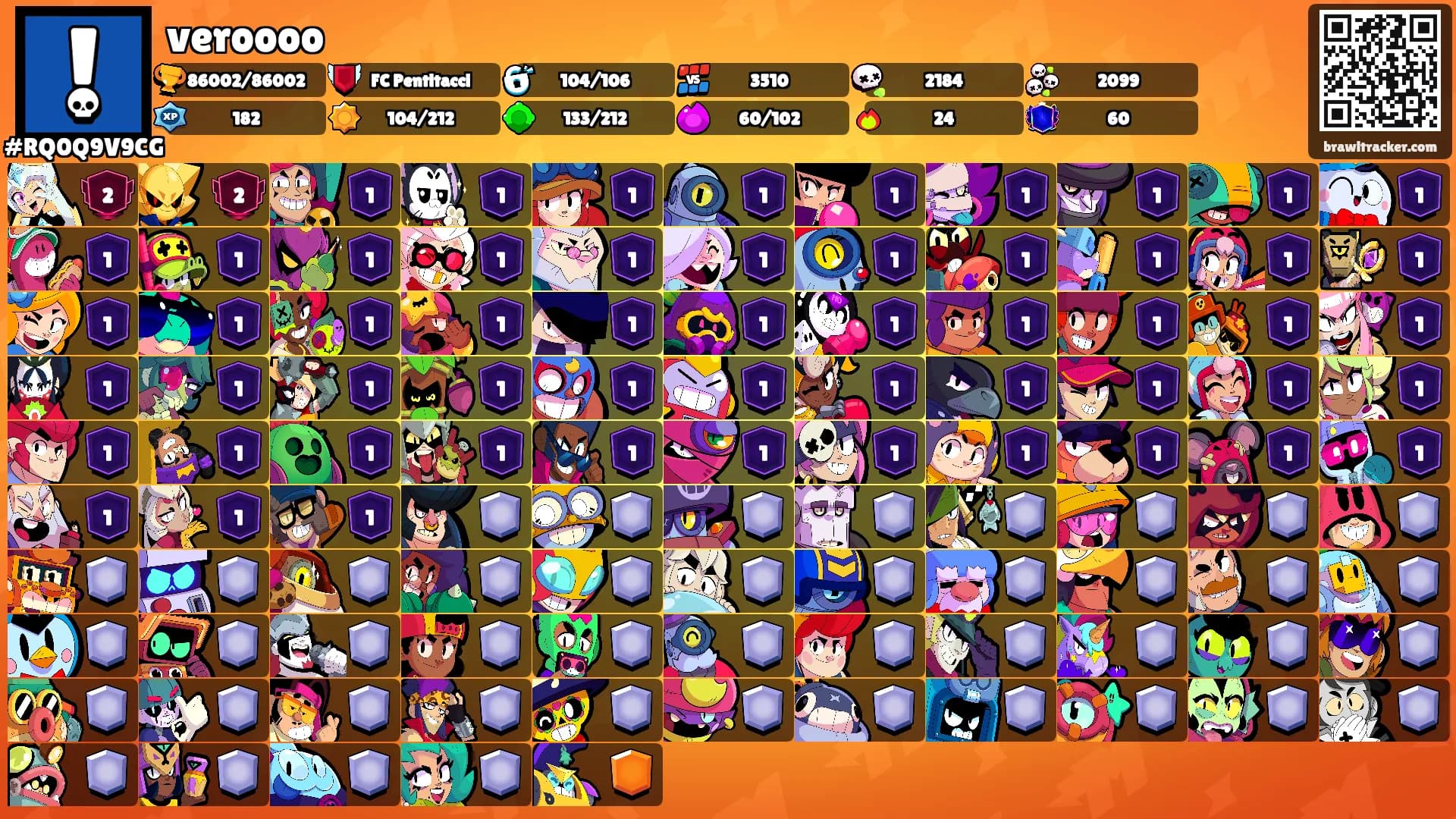 veroooo's Ranks