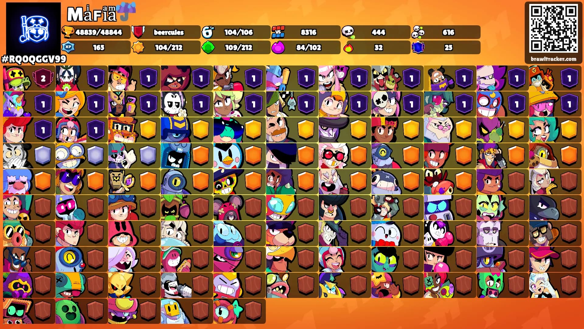 Maͥꜰiͣaͫ☔'s Ranks