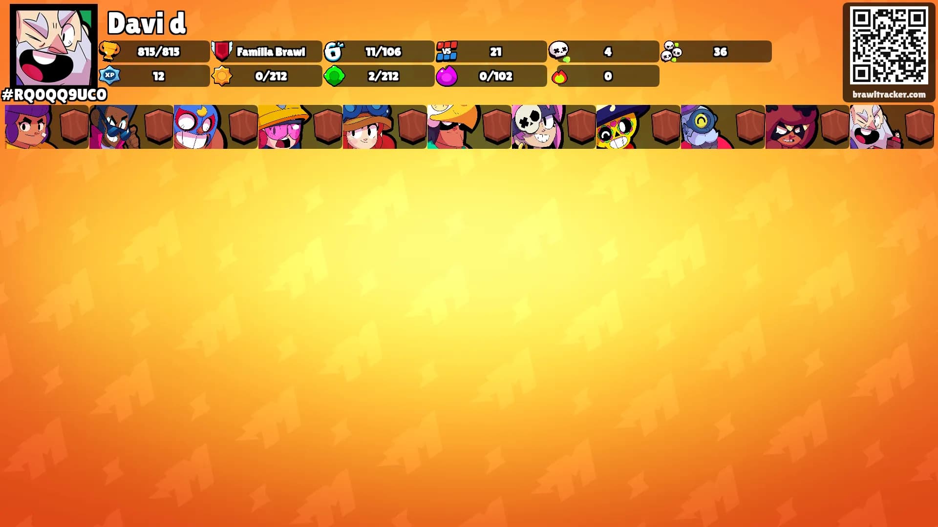 Davi d's Ranks