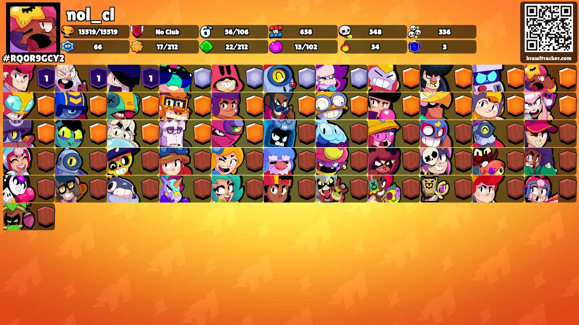 nol_cl's Ranks