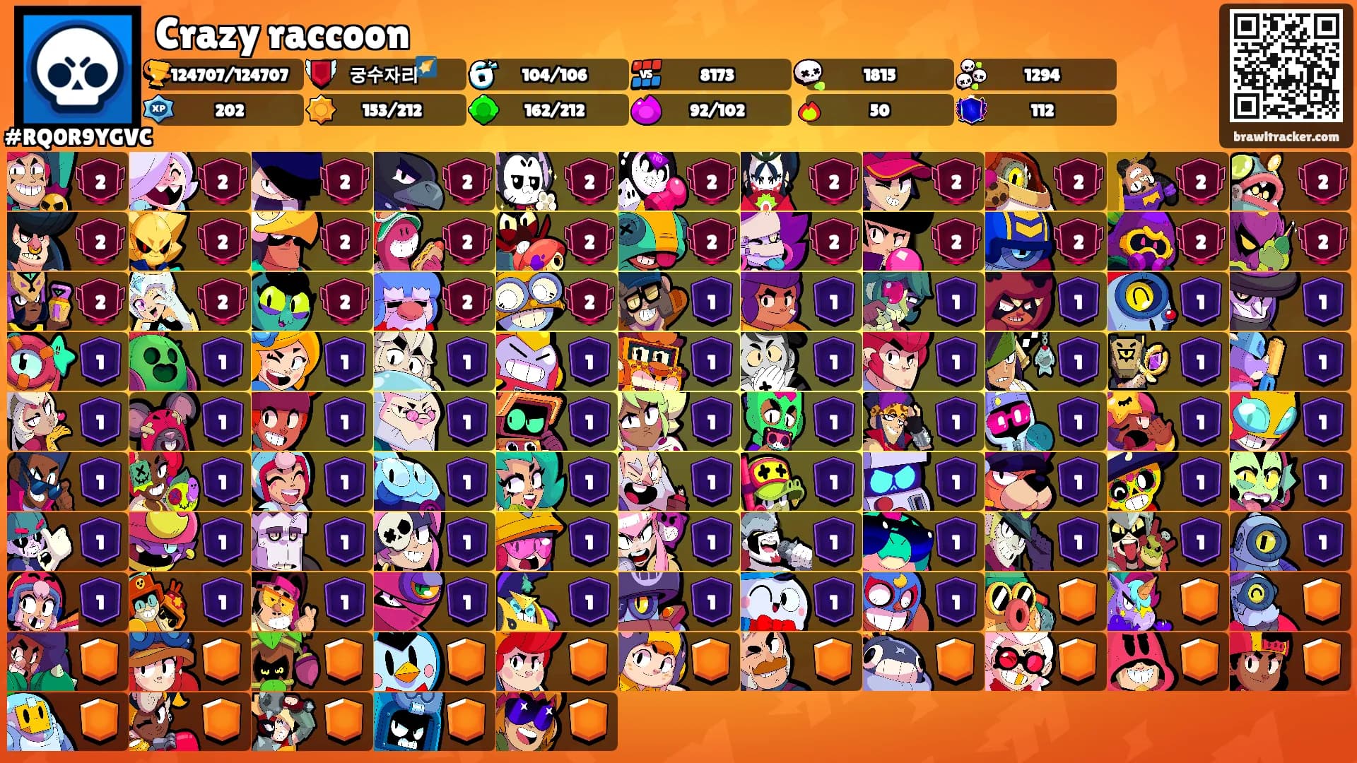 Crazy raccoon's Ranks