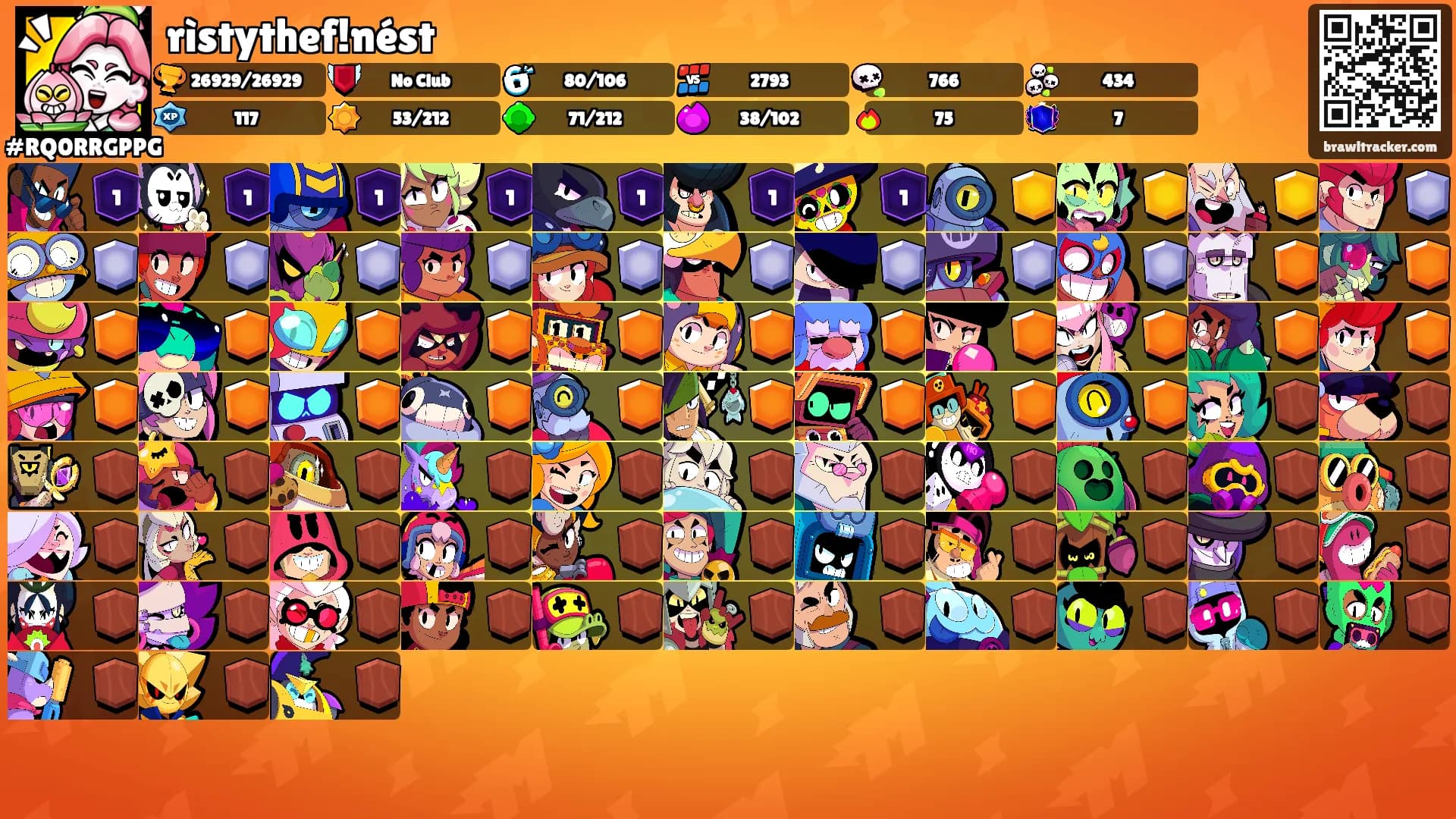rìstythef!nést's Ranks