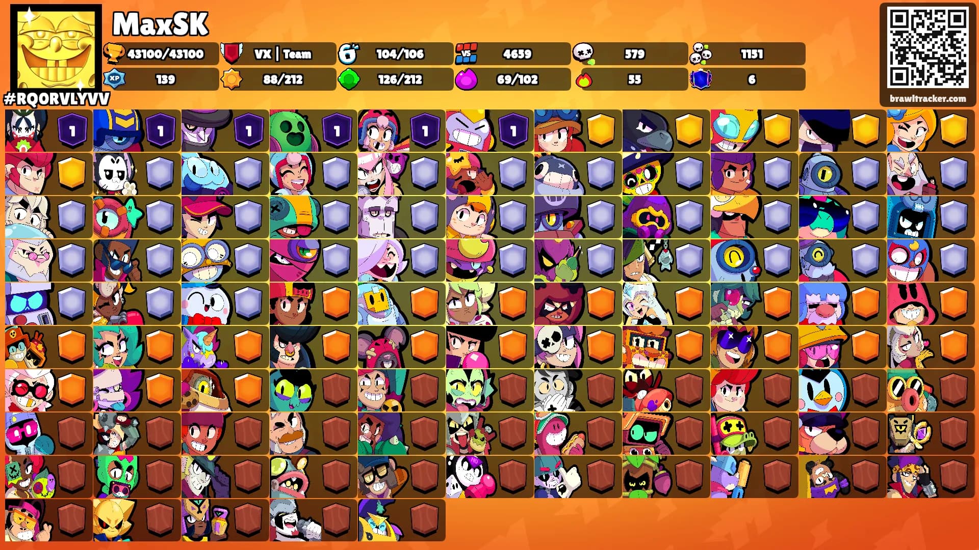 MaxSK's Ranks