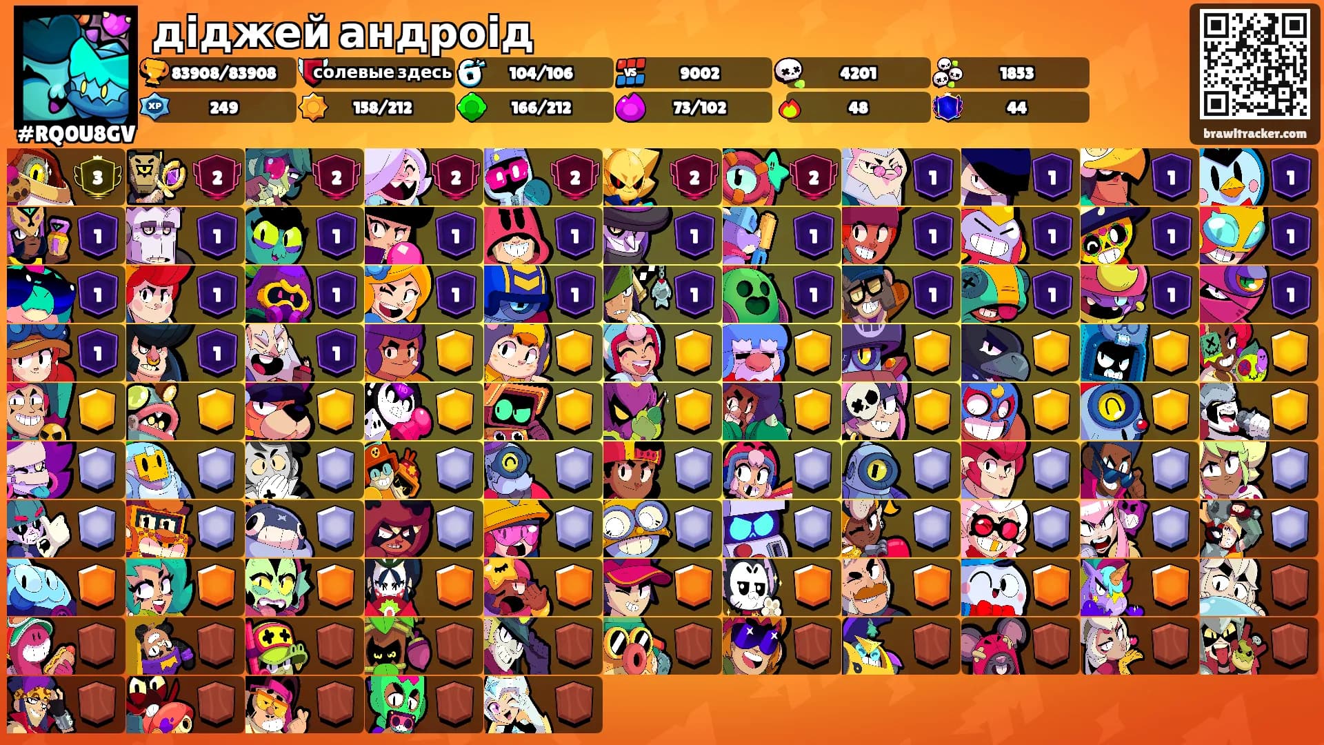 діджей андроід's Ranks
