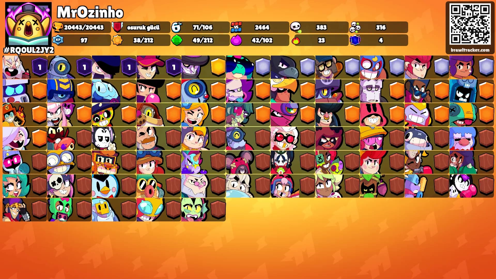 MrOzinho's Ranks