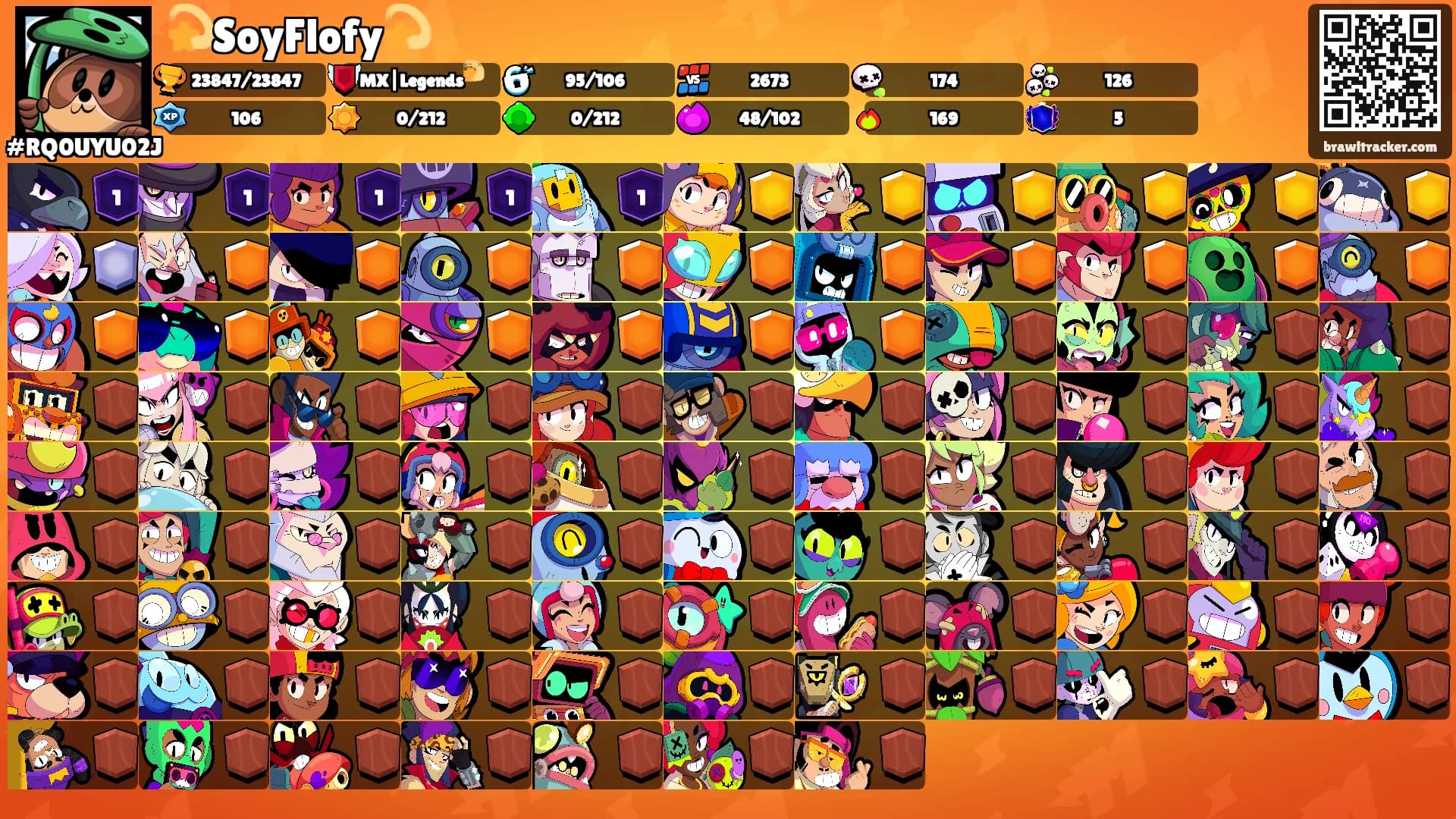 💫SoyFlofy💫's Ranks
