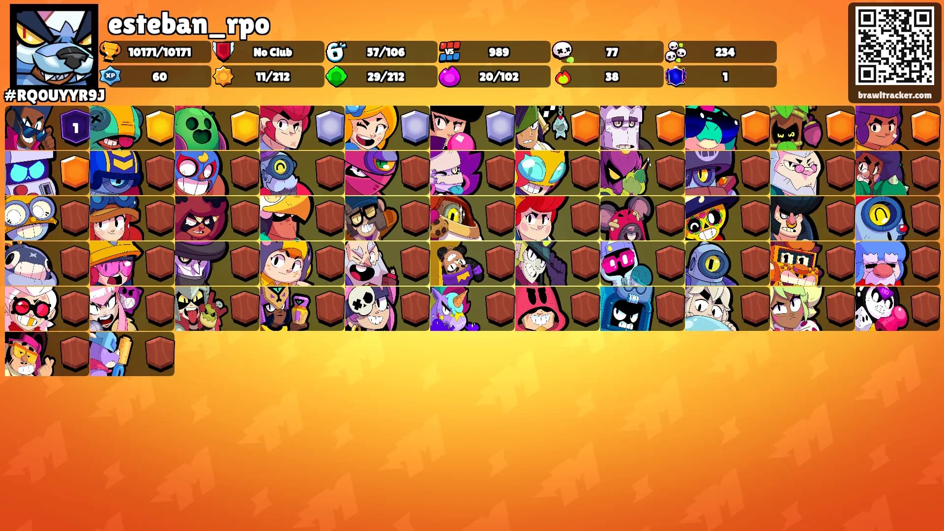 esteban_rpo's Ranks