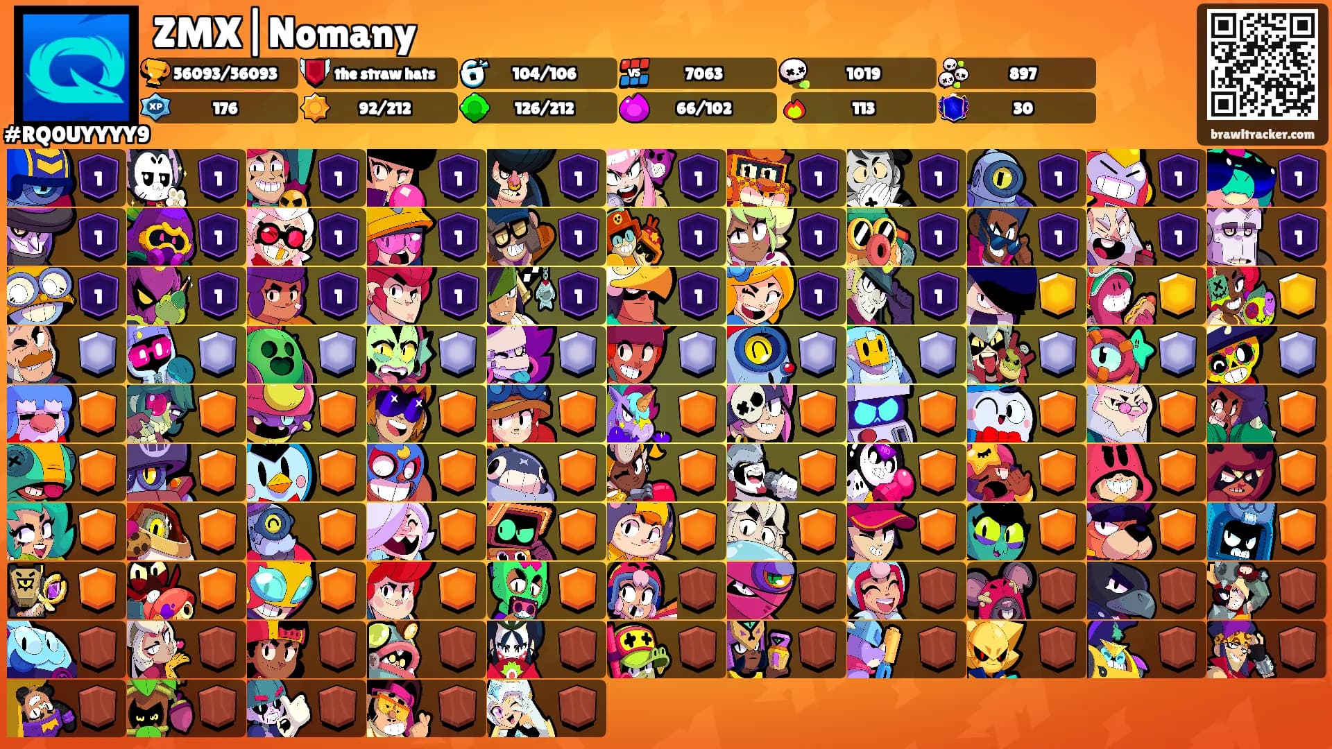 ZMX|Nomany's Ranks