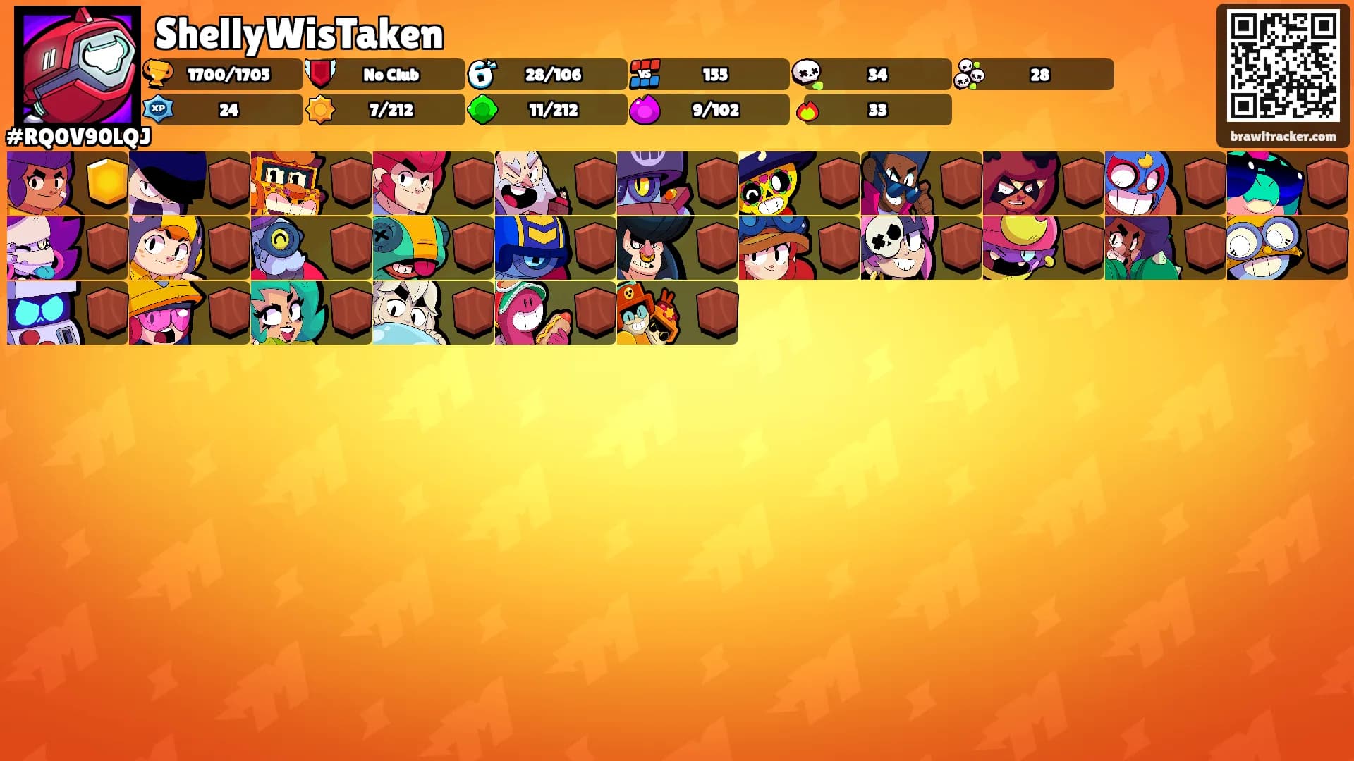 ShellyWisTaken's Ranks