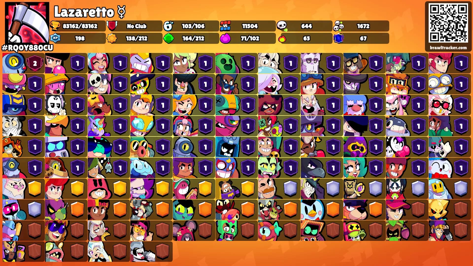 Lazaretto ☿'s Ranks