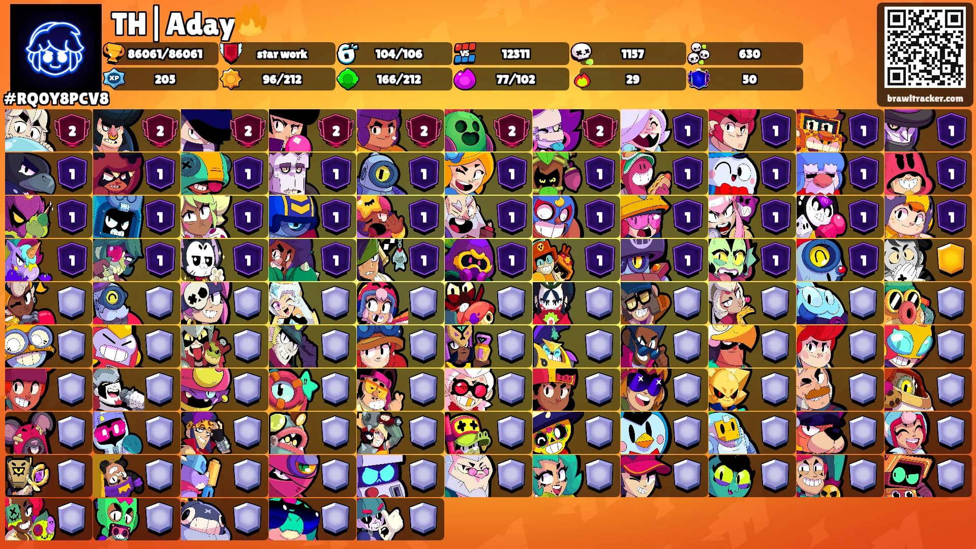 TH|Aday🔥's Ranks