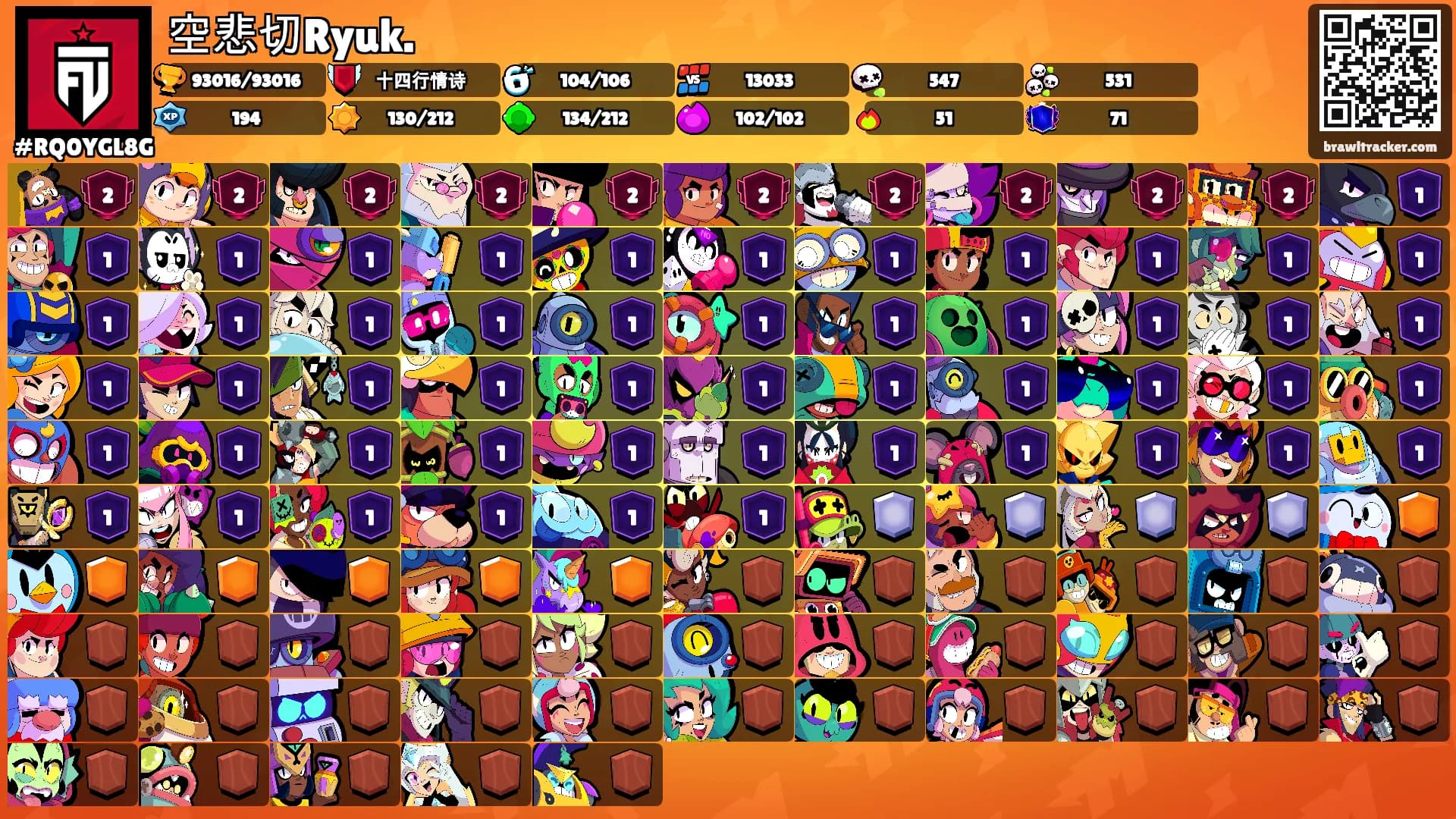 空悲切Ryuk.'s Ranks